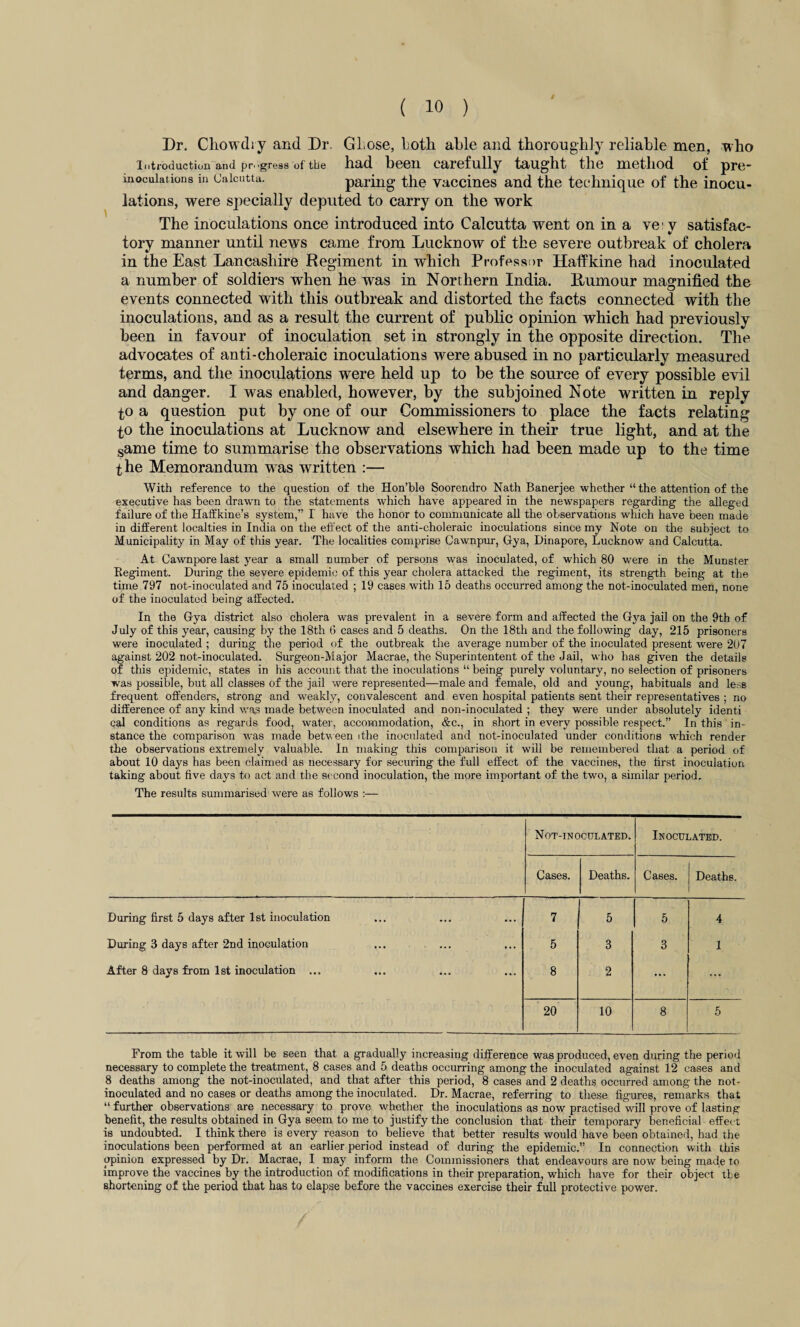 Dr. Cliowdi y and Dr. GLose, Loth able and thoroughly reliable men, who introduction and progress of the had been carefully taught the method of pre¬ in ocuiations in Calcutta. paring the vaccines and the technique of the inocu¬ lations, were specially deputed to carry on the work The inoculations once introduced into Calcutta went on in a ve:y satisfac¬ tory manner until news came from Lucknow of the severe outbreak of cholera in the East Lancashire Regiment in which Professor Haffikine had inoculated a number of soldiers when he was in Northern India. Rumour magnified the events connected with this outbreak and distorted the facts connected with the inoculations, and as a result the current of public opinion which had previously been in favour of inoculation set in strongly in the opposite direction. The advocates of anti-choleraic inoculations were abused in no particularly measured terms, and the inoculations were held up to be the source of every possible evil and danger. I was enabled, however, by the subjoined Note written in reply to a question put by one of our Commissioners to place the facts relating to the inoculations at Lucknow and elsewhere in their true light, and at the same time to summarise the observations which had been made up to the time the Memorandum was written :— With reference to the question of the Hon’ble Soorendro Nath Banerjee whether “the attention of the executive has been drawn to the statements which have appeared in the newspapers regarding the alleged failure of the Haffkine’s system,” I have the honor to communicate all the observations which have been made in different localties in India on the effect of the anti-choleraic inoculations since my Note on the subject to Municipality in May of this year. The localities comprise Cawnpur, Gya, Dinapore, Lucknow and Calcutta. At Cawnpore last year a small number of persons was inoculated, of which 80 were in the Munster Regiment. During the severe epidemic of this year cholera attacked the regiment, its strength being at the time 797 not-inoculated and 75 inoculated ; 19 cases with 15 deaths occurred among the not-inoculated men, none of the inoculated being affected. In the Gya district also cholera was prevalent in a severe form and affected the Gya jail on the 9th of July of this year, causing by the 18th 6 cases and 5 deaths. On the 18th and the following day, 215 prisoners were inoculated ; during the period of the outbreak the average number of the inoculated present were 207 against 202 not-inoculated. Surgeon-Major Macrae, the Superintentent of the Jail, who has given the details of this epidemic, states in his account that the inoculations “ being purely voluntary, no selection of prisoners was possible, but all classes of the jail were represented—male and female, old and young, habituais and less frequent offenders, strong and weakly, convalescent and even hospital patients sent their representatives ; no difference of any kind was made between inoculated and non-inoculated ; they were under absolutely identi cal conditions as regards food, water, accommodation, &c., in short in every possible respect.” In this in¬ stance the comparison was made between ithe inoculated and not-inoculated under conditions which render the observations extremely valuable. In making this comparison it will be remembered that a period of about 10 days has been claimed as necessary for securing the full effect of the vaccines, the first inoculation taking about five days to act and the second inoculation, the more important of the two, a similar period. The results summarised were as follows :— Not-inoculated. Inoculated. Cases. Deaths. Cases. Deaths. During first 5 days after 1st inoculation 7 5 5 4 During 3 days after 2nd inoculation 5 3 3 1 After 8 days from 1st inoculation ... 8 2 ... ... 20 10 8 5 From the table it will be seen that a gradually increasing difference was produced, even during the period necessary to complete the treatment, 8 cases and 5 deaths occurring among the inoculated against 12 cases and 8 deaths among the not-inoculated, and that after this period, 8 cases and 2 deaths occurred among the not- inoculated and no cases or deaths among the inoculated. Dr. Macrae, referring to these figures, remarks that “ further observations are necessary to prove whether the inoculations as now practised will prove of lasting benefit, the results obtained in Gya seem to me to justify the conclusion that their temporary beneficial effect is undoubted. I think there is every reason to believe that better results would have been obtained, had the inoculations been performed at an earlier period instead of during the epidemic.” In connection with this opinion expressed by Dr. Macrae, I may inform the Commissioners that endeavours are now being made to improve the vaccines by the introduction of modifications in their preparation, which have for their object the shortening of the period that has to elapse before the vaccines exercise their full protective power.