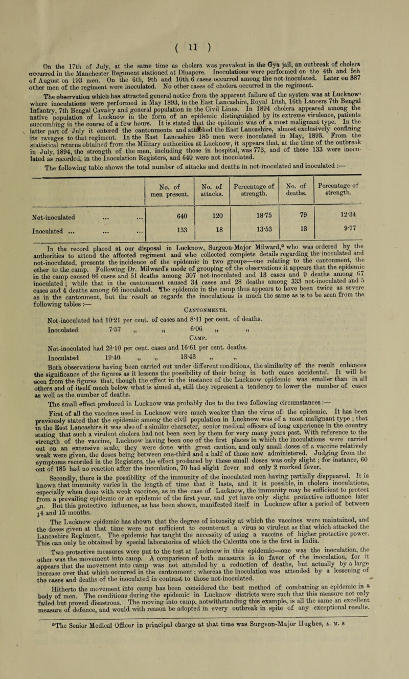 On the 17th of July, at the same time as cholera was prevalent in the Gya jail, an outbreak of cholera occurred in the Manchester Regiment stationed at Dinapore. Inoculations were performed on the 4th and 5th of August on 193 men. On the 6th, 9th and 10th 6 cases occurred among the not-inoculated. Later on 387 other men of the regiment were inoculated. No other cases of cholera occurred in the regiment. The observation which has attracted general notice from the apparent failure of the system was at Lucknow' where inoculations were performed in May 1893, in the East Lancashire, Royal Irish, lbth Lanceis 7th Bengal Infantry 7th Bengal Cavalry and general population in the Civil Lines. In 1894 cholera appeared among the native population of Lucknow in the form of an epidemic distinguished by its extreme virulence, patients succumbing in the course of a few hours. It is stated that the epidemic was of a most malignant type. In the v latter part of July it entered the cantonments and attacked the East Lancashire, almost exclusively confining its ravages to that regiment. In the East Lancashire 185 men were inoculated in May,. 1893. From the statistical returns obtained from the Military authorities at Lucknow, it appears that, at the time of the outbreak in July, 1894, the strength of the men, including those in hospital, was 773, and of these 133 were inocu¬ lated as recorded, in the Inoculation Registers, and 640 were not inoculated. The following table shows the total number of attacks and deaths in not-inoculated and inoculated :— No. of men present. No. of attacks. Percentage of strength. No. of deaths. Percentage of strength. Not-inoculated 640 120 18*75 79 12-34 Inoculated ... 133 18 13-53 13 9-77 In the record placed at our disposal in Lucknow, Surgeon-Major Milward* who was ordered by the authorities to attend the affected regiment and who collected complete details regarding the inoculated and not-inoculated, presents the incidence of the epidemic in two groups—one relating to the cantonment, the other to the camp. Following Dr. Milward’s mode of grouping of the observations it appears that the epidemic in the camp caused 86 cases and 51 deaths among 307 not-inoculated and 13 cases and 9 deaths among >7 inoculated; while that in the cantonment caused 34 cases and 28 deaths among 333 not-inoculated and .» cases and 4 deaths among 66 inoculated. The epidemic in the camp thus appears to have been twice as severe as in the cantonment, but the result as regards the inoculations is much the same as is to be seen from the following tables:— Cantonments. Not-inoculated had 10‘21 per cent, of cases and 8-41 per cent, of deaths. Inoculated 7-57 „ „ 6-06 „ „ Camp. Not-inoculated had 2810 per cent, cases and 16*61 per cent, deaths. Inoculated 19-40 „ „ 13*43 „ „ Both observations having been carried out under different conditions, the similarity of the result enhances the significance of the figures as it lessens the possibility of their being in both cases accidental. It will be seen from the figures that, though the effect in the instance of the Lucknow epidemic was smaller than in all others and of itself much below what is aimed at, still they represent a tendency to lower the number of cases as well as the number of deaths. The small effect produced in Lucknow was probably due to the two following circumstances First of all the vaccines used in Lucknow were much weaker than the virus ofi the epidemic. It has been previously stated that the epidemic among the civil population in Lucknow was of a most malignant type ; that in the East Lancashire it was also of a similar character, senior medical officers of long experience in the country stating that such a virulent cholera had not been seen by them for very many years past. With reference to the strength of the vaccine, Lucknow having been one of the first places in which the inoculations were carried out on an extensive scale, they were done with great caution, and only small doses of a vaccine relatively weak were given, the doses being between one-third and a half of those now administered. Judging fiom the symptoms recorded in the Registers, the effect produced by these small doses was only slight ; for instance, 60 out of 185 had no reaction after the inoculation, 70 had slight fever and only 2 marked fever. Secondly, there is the possibility of the immunity of the inoculated men having partially disppeared. It is known that immunity varies in the length of time that it lasts, and it is possible, in cholera inoculations^ especially when done with weak vaccines, as in the case of Lucknow, the immunity may be sufficient to protect from a prevailing epidemic or an epidemic of the first year, and yet have only slight protective influence later 0n. But this protective influence, as has been shown, manifested itself in Lucknow after a period of between j4 and 15 months. The Lucknow epidemic has shown that the degree of intensity at which the vaccines were maintained, and the doses given at that time were not sufficient to counteract a virus so virulent as that which attacked the Lancashire Regiment The epidemic has taught the necessity of using a vaccine of. higher protective power. This can only be obtained by special laboratories of which the Calcutta one is the first in India. Two protective measures were put to the test at Lucknow in this epidemic—one was the inoculation, the other was the movement into camp. A comparison of both measures is in favor of the inoculation, for it appears that the movement into camp was not attended by a reduction of deaths, but actually by a large increase over that which occurred in the cantonment; whereas the inoculation was attended by a lessening of the cases and deaths of the inoculated in contrast to those not-inoculated. Hitherto the movement into camp has been considered the best method of combatting an epidemic in a body of men. The conditions during the epidemic in Lucknow districts were such that this measure not only failed but proved disastrous. The moving into camp, notwithstanding this example, is all the same an excellent measure of defence, and would with reason be adopted in every outbreak in spite of any exceptional results. *The Senior Medical Officer in principal charge at that time was Surgeon-Major Hughes, a. m. s