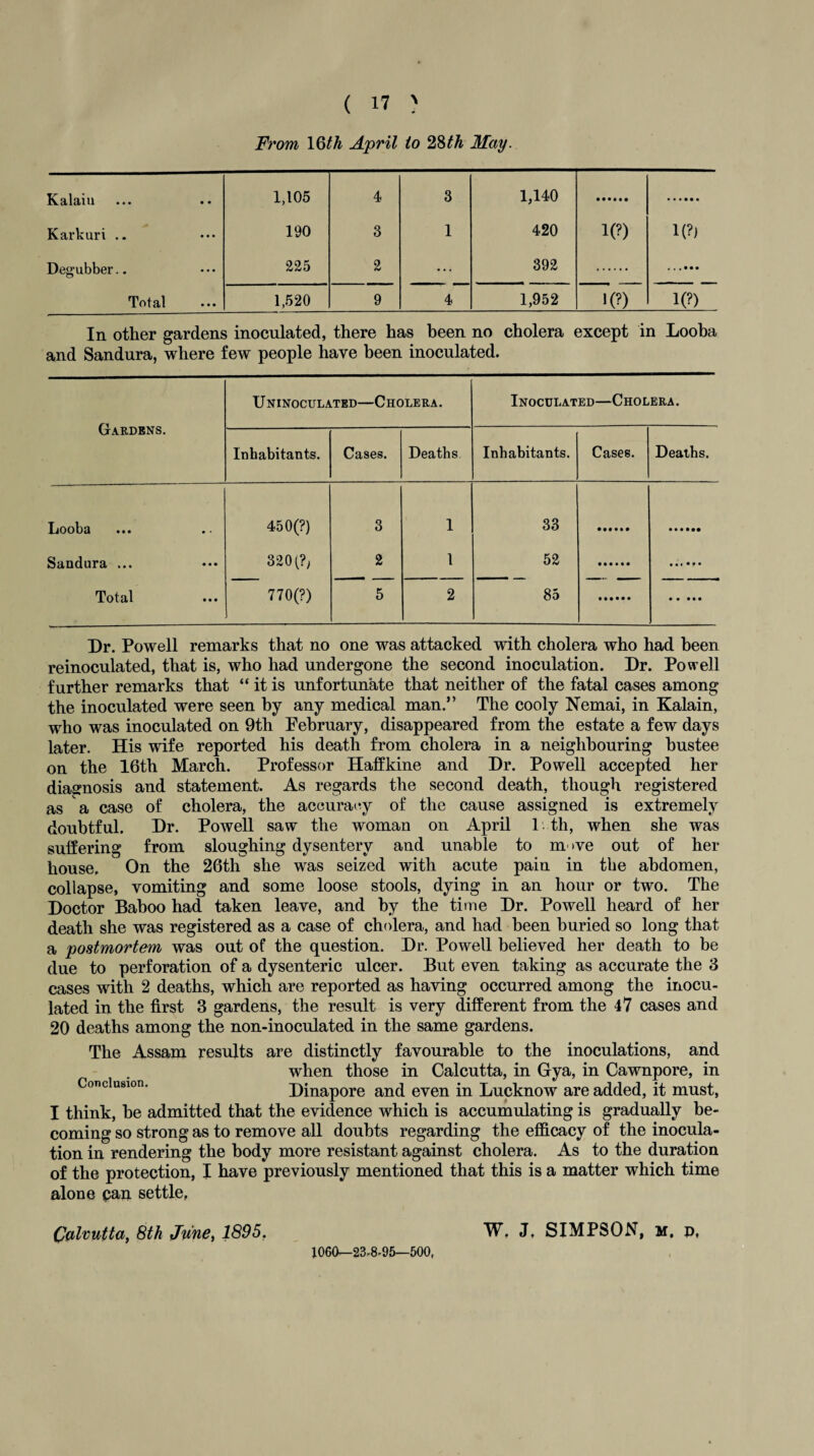 From 16th April lo 28th May. Kalaiu 1,105 4 3 1,140 Karkuri .. 190 3 1 420 i(?) 1C) Degubber.. 225 2 ... 392 • • « • • • Total 1,520 9 4 1,952 1(?) 1(?) In other gardens inoculated, there has been no cholera except in Looha and Sandura, where few people have been inoculated. Gardens. Uninoculated—Cholera. Inoculated—Cholera. Inhabitants. Cases. Deaths Inhabitants. Cases. Deaths. Looba 45 0(?) 3 1 33 Sandura ... 320 (?) 2 1 52 Total 770(?) 5 2 85 • • • • • Dr. Powell remarks that no one was attacked with cholera who had been reinoculated, that is, who had undergone the second inoculation. Dr. Powell further remarks that “ it is unfortunate that neither of the fatal cases among the inoculated were seen by any medical man.” The cooly Nemai, in Kalain, who was inoculated on 9th February, disappeared from the estate a few days later. His wife reported his death from cholera in a neighbouring bustee on the 16th March. Professor Haffkine and Dr. Powell accepted her diagnosis and statement. As regards the second death, though registered as a case of cholera, the accuracy of the cause assigned is extremely doubtful. Dr. Powell saw the woman on April l th, when she was suffering from sloughing dysentery and unable to m >ve out of her house. On the 26th she was seized with acute pain in the abdomen, collapse, vomiting and some loose stools, dying in an hour or two. The Doctor Baboo had taken leave, and by the time Dr. Powell heard of her death she was registered as a case of cholera, and had been buried so long that a postmortem was out of the question. Dr. Powell believed her death to be due to perforation of a dysenteric ulcer. But even taking as accurate the 3 cases with 2 deaths, which are reported as having occurred among the inocu¬ lated in the first 3 gardens, the result is very different from the 47 cases and 20 deaths among the non-inoculated in the same gardens. The Assam results are distinctly favourable to the inoculations, and when those in Calcutta, in Gya, in Cawnpore, in Conclusion. Dinapore and even in Lucknow are added, it must, I think, be admitted that the evidence which is accumulating is gradually be¬ coming so strong as to remove all doubts regarding the efficacy of the inocula¬ tion in rendering the body more resistant against cholera. As to the duration of the protection, I have previously mentioned that this is a matter which time alone pan settle, Calcutta, 8th June, 1895. 1060-23-8-95—500, W. J, SIMPSON, m. p,