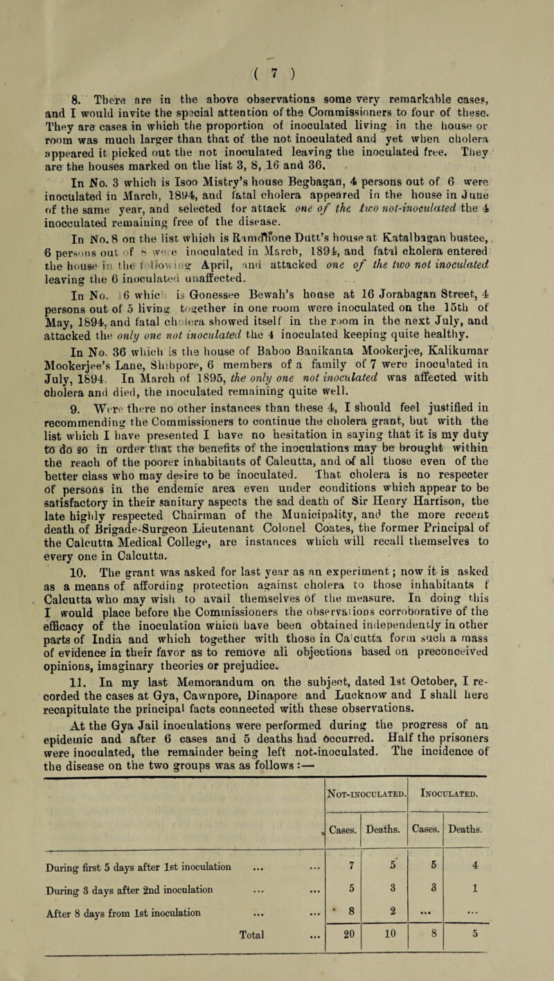 8. There are in the above observations some very remarkable cases, and I would invite the special attention of the Commissioners to four of these. They are cases in which the proportion of inoculated living in the house or room was much larger than that of the not inoculated and yet when cholera appeared it picked out the not inoculated leaving the inoculated free. They are the houses marked on the list 3, 8, 16 and 36, In No. 3 which is Isoo Mistry’s house Begbagan, 4 persons out of 6 were inoculated in March, 1894, and fatal cholera appeared in the house in dune of the same year, and selected for attack one of the tivo not-inoculated the 4 inocculated remaining free of the disease. In No. 8 on the list which is Rimcftione Dutt/s house at Katalbagan bustee,. 6 persons out of * we/.e inoculated in March, 1894, and fatal cholera entered the house in the i How in g April, and attacked one of the two not inoculated leaving the 6 inoculated unaffected. In No. 16 which is Gonessee Bewah’s house at 16 Jorabagan Street, 4 persons out of 5 living together in one room were inoculated on the 15th of May, 1894, and fatal cholera showed itself in the room in the next July, and attacked the only one not inoculated the 4 inoculated keeping quite healthy. In No. 36 which is the house of Baboo Banikanta Mookerjee, Kalikuraar Mookerjee’s Lane, Shibpore, 6 members of a family of 7 were inoculated in July, 1894 In March of 1895, the only one not inoculated was affected with cholera and died, the inoculated remaining quite well. 9. Wi re there no other instances than these 4, I should feel justified in recommending the Commissioners to continue the cholera grant, but with the list which I have presented I have no hesitation in saying that it is my duty to do so in order that the benefits of the inoculations may be brought within the reach of the poorer inhabitants of Calcutta, and of all those even of the better class who may desire to be inoculated. That cholera is no respecter of persons in the endemic area even under conditions which appear to be satisfactory in their sanitary aspects the sad death of Sir Henry Harrison, the late highly respected Chairman of the Municipality, and the more recent death of Brigade-Surgeon Lieutenant Colonel Coates, the former Principal of the Calcutta Medical College, are instances which will recall themselves to every one in Calcutta. 10. The grant was asked for last year as an experiment; now it is asked as a means of affording protection against cholera to those inhabitants f Calcutta who may wisli to avail themselves of the measure. In doing this I would place before the Commissioners the observ&iioos corroborative of the efficacy of the inoculation whicu have been obtained independently in other parts of India and which together with those in Ca!cutta form such a mass of evidence in their favor as to remove all objections based on preconceived opinions, imaginary theories or prejudice. 11. In my last Memorandum on the subject, dated 1st October, I re¬ corded the cases at Gya, Cawnpore, Dinapore and Lucknow and I shall here recapitulate the principal facts connected with these observations. At the Gya Jail inoculations were performed during the progress of an epidemic and after 6 cases and 5 deaths had Occurred. Half the prisoners were inoculated, the remainder being left not-inoculated. The incidence of the disease on the two groups was as follows: — * Not-inoculated. Inoculated. Cases. Deaths. Cases. Deaths. During first 5 days after 1st inoculation 7 5 5 4 During 3 days after 2nd inoculation 5 3 3 1 After 8 days from 1st inoculation • 8 2 9 • • Total 20 10 8 5