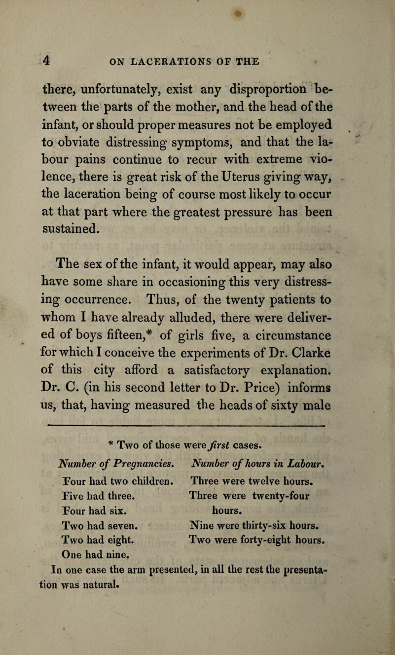 there, unfortunately, exist any disproportion be¬ tween the parts of the mother, and the head of the infant, or should proper measures not be employed to obviate distressing symptoms, and that the la¬ bour pains continue to recur with extreme vio¬ lence, there is great risk of the Uterus giving way, the laceration being of course most likely to occur at that part where the greatest pressure has been sustained. The sex of the infant, it would appear, may also have some share in occasioning this very distress¬ ing occurrence. Thus, of the twenty patients to whom I have already alluded, there were deliver¬ ed of boys fifteen,* of girls five, a circumstance for which I conceive the experiments of Dr. Clarke of this city afford a satisfactory explanation. Dr. C. (in his second letter to Dr. Price) informs us, that, having measured the heads of sixty male * Two of those were first cases. Number of Pregnancies. Number of hours in Labour. Pour had two children. Pive had three. Pour had six. Two had seven. Two had eight. Three were twelve hours. Three were twenty-four hours. Nine were thirty-six hours. Two were forty-eight hours. One had nine. In one case the arm presented, in all the rest the presenta¬ tion was natural*