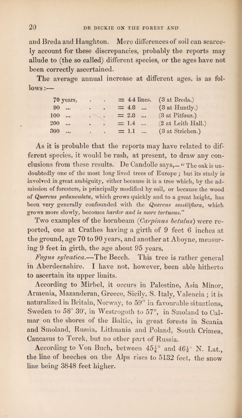 and Breda and Haughton, Mere differences of soil can scarce¬ ly account for these discrepancies, probably the reports may allude to (the so called) different species, or the ages have not been correctly ascertained. The average annual increase at different ages, is as fol¬ lows :—• 70 years, 90 ... 100 ... 200 ... SOO ... = 4 4 lines. = 4.8 ... = 2.8 ... 1.4 ... = 1.1 ... (3 at Breda.) (3 at Huiitly.) (3 at Pitfour.) (2 at Leith Hall.) (3 at Strichen.) As it is probable that the reports may have related to dif¬ ferent species, it would be rash, at present, to draw any con¬ clusions from these results. De Candolle says,-..^^ The oak is un¬ doubtedly one of the most long lived trees of Europe ; but its study is involved in great ambiguity, either because it is a tree which, by the ad¬ mission of foresters, is principally modified by soil, or because the wood of Quercus pedunculata, which grows quickly and to a great height, has been very generally confounded with the Quercus sessiliflora, which grows more slowly, becomes harder and is more tortuous” Two examples of the hornbeam (Carpinus betulus) were re¬ ported, one at Crathes having a girth of 9 feet 6 inches at the ground, age 70 to 90 years, and another at Aboyne, measur¬ ing 9 feet in girth, the age about 95 years. Fagus sylvatica,—The Beech. This tree is rather general in Aberdeenshire. I have not, however, been able hitherto to ascertain its upper limits. According to Mirbel, it occurs in Palestine, Asia Minor, Armenia, Mazanderan, Greece, Sicily, S. Italy, Valencia ; it is naturalized in Britain, Norway, to 59^ in favourable situations, Sweden to 58° 30', in Westrogoth to 57°, in Smoland to Cal- mar on the shores of the Baltic, in great forests in Scania and Smoland, Russia, Lithuania and Poland, South Crimea, Caucasus to Terek, but no other part of Russia. According to Von Buch, between 451° and 464' N. Lat., the line of beeches on the Alps rises to 5132 feet, the snow line being 3848 feet higher.