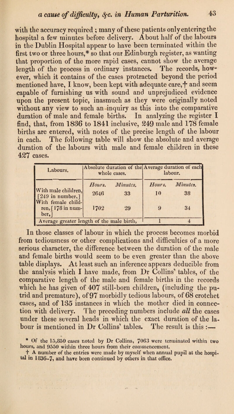 with the accuracy required ; many of these patients only entering the hospital a few minutes before delivery. About half of the labours in the Dublin Hospital appear to have been terminated within the first two or three hours,* so that our Edinburgh register, as wanting that proportion of the more rapid cases, cannot show the average length of the process in ordinary instances. The records, how¬ ever, which it contains of the cases protracted beyond the period mentioned have, I know, been kept with adequate care,f* and seem capable of furnishing us with sound and unprejudiced evidence upon the present topic, inasmuch as they were originally noted without any view to such an inquiry as this into the comparative duration of male and female births. In analyzing the register I find, that, from 1836 to 1841 inclusive, 249 male and 178 female births are entered, with notes of the precise length of the labour in each. The following table will show the absolute and average duration of the labours with male and female children in these 427 cases. Labours. Absolute duration of the whole cases. Average duration of each labour. With male children, [249 in number,] With female child¬ ren, [178 in num¬ ber,] Honrs. Minutes. 2646 33 1702 29 Hours. Minutes. 10 38 9 34 Average greater length of the male birth, 1 4 In those classes of labour in which the process becomes morbid from tediousness or other complications and difficulties of a more serious character, the difference between the duration of the male and female births would seem to be even greater than the above table displays. At least such an inference appears deducible from the analysis which I have made, from Dr Collins’ tables, of the comparative length of the male and female births in the records which he has given of 407 still-born children, (including the pu¬ trid and premature), of 97 morbidly tedious labours, of 68 crotchet cases, and of 135 instances in which the mother died in connec¬ tion with delivery. The preceding numbers include all the cases under these several heads in which the exact duration of the la¬ bour is mentioned in Dr Collins’ tables. The result is this :— * * Of the 15,850 cases noted by Dr Collins, 7063 were terminated within two hours, and 9550 within three hours from their commencement. + A number of the entries were made by myself when annual pupil at the hospi¬ tal in 1836-7* and have been continued by others in that office.