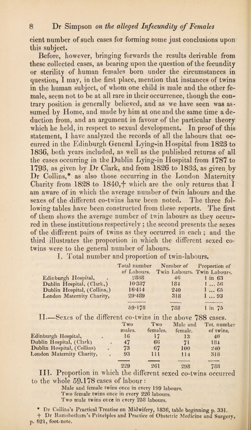 cient number of such cases for forming some just conclusions upon this subject. Before, however, bringing forwards the results derivable from these collected cases, as bearing upon the question of the fecundity or sterility of human females born under the circumstances in question, I may, in the first place, mention that instances of twins in the human subject, of whom one child is male and the other fe¬ male, seem not to be at all rare in their occurrence, though the con¬ trary position is generally believed, and as we have seen was as¬ sumed by Home, and made by him at one and the same time a de¬ duction from, and an argument in favour of the particular theory which he held, in respect to sexual development. In proof of this statement, I have analyzed the records of all the labours that oc¬ curred in the Edinburgh General Lying-in Hospital from 1823 to 1836, both years included, as well as the published returns of all the cases occurring in the Dublin Lying-in Hospital from 1787 to 1793, as given by Dr Clark, and from 1826 to 1833, as given by Dr Collins,* as also those occurring in the London Maternity Charity from 1828 to 1840,~f* which are the only returns that 1 am aware of in which the average number of twin labours and the sexes of the different co-twins have been noted. The three fol¬ lowing tables have been constructed from these reports. The first of them shows the average number of twin labours as they occur¬ red in these institutions respectively ; the second presents the sexes of the different pairs of twins as they occurred in each ; and the third illustrates the proportion in which the different sexed co- twins were to the general number of labours. I. Total number and proportion of twin-labours. Total number Number of Proportion of of Labours. Twin Labours. Twin Labours. Edinburgh Hospital, 2888 46 1 in 63 Dublin Hospital, (Clark,) 10-387 184 1 ... 56 Dublin Hospital, (Collins,) 16-414 240 1 ... C5 London Maternity Charity, 29-489 318 1 ... 93 59-178 788 l in 75 II.—Sexes of the different co-twins in the above 788 cases. Two Two Male and Tot. number males. females. female. of twins. Edinburgh Hospital, 16 17 13 46 Dublin Hospital, (Clark) 47 66 71 184 Dublin Hospital, (Collins) 73 67 100 240 London Maternity Charity, 93 111 114 318 229 261 298 788 III. Proportion in which the different sexed co-twins occurred to the whole 59.178 cases of labour : Male and female twins once in every 199 labours. Two female twins once in every 226 labours. Two male twins once in every 258 labours. * Dr Collins’s Practical Treatise on Midwifery, 1836, table beginning p. 331. + Dr Ramsbotbam’s Principles and Practice of Obstetric Medicine and Surgery, p. 621, foot-note.