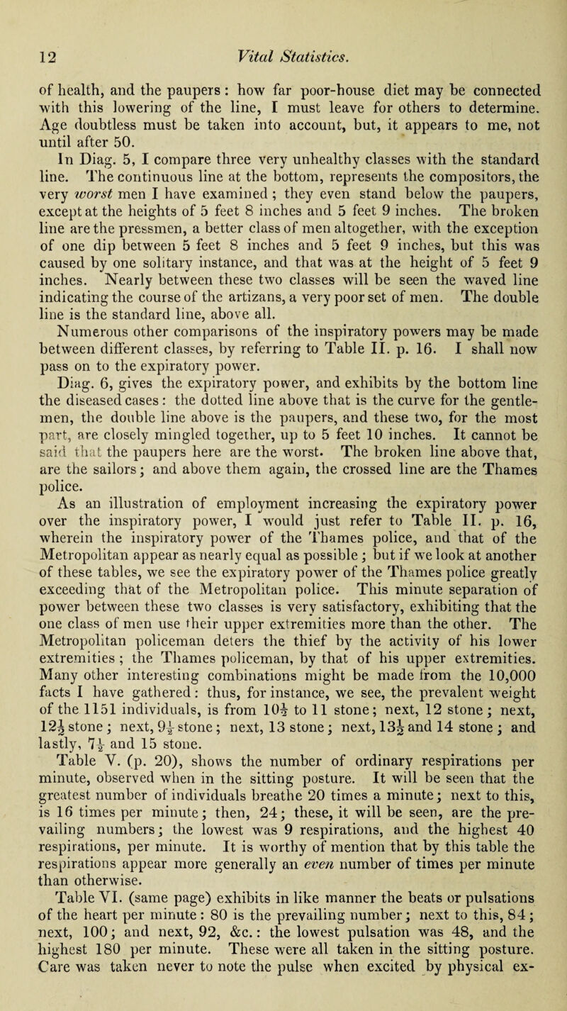 of health, and the paupers : how far poor-house diet may be connected with this lowering of the line, I must leave for others to determine. Age doubtless must be taken into account, but, it appears to me, not until after 50. In Diag. 5, I compare three very unhealthy classes with the standard line. The continuous line at the bottom, represents the compositors, the very worst men I have examined ; they even stand below the paupers, except at the heights of 5 feet 8 inches and 5 feet 9 inches. The broken line are the pressmen, a better class of men altogether, with the exception of one dip between 5 feet 8 inches and 5 feet 9 inches, but this was caused by one solitary instance, and that was at the height of 5 feet 9 inches. Nearly between these two classes will be seen the waved line indicating the course of the artizans, a very poor set of men. The double line is the standard line, above all. Numerous other comparisons of the inspiratory powers may be made between different classes, by referring to Table II. p. 16. I shall now pass on to the expiratory power. Diag. 6, gives the expiratory power, and exhibits by the bottom line the diseased cases: the dotted line above that is the curve for the gentle¬ men, the double line above is the paupers, and these two, for the most part, are closely mingled together, up to 5 feet 10 inches. It cannot be said that the paupers here are the worst. The broken line above that, are the sailors; and above them again, the crossed line are the Thames police. As an illustration of employment increasing the expiratory power over the inspiratory power, I would just refer to Table II. p. 16, wherein the inspiratory power of the Thames police, and that of the Metropolitan appear as nearly equal as possible ; but if we look at another of these tables, we see the expiratory power of the Thames police greatly exceeding that of the Metropolitan police. This minute separation of power between these two classes is very satisfactory, exhibiting that the one class of men use their upper extremities more than the other. The Metropolitan policeman deters the thief by the activity of his lower extremities ; the Thames policeman, by that of his upper extremities. Many other interesting combinations might be made from the 10,000 facts I have gathered: thus, for instance, we see, the prevalent weight of the 1151 individuals, is from 10^ to 11 stone; next, 12 stone; next, 12^ stone ; next, 9^- stone; next, 13 stone; next, 13^ and 14 stone ; and lastly, 7! and 15 stone. Table V. (p. 20), shows the number of ordinary respirations per minute, observed when in the sitting posture. It will be seen that the greatest number of individuals breathe 20 times a minute; next to this, is 16 times per minute; then, 24; these, it will be seen, are the pre¬ vailing numbers; the lowest was 9 respirations, and the highest 40 respirations, per minute. It is worthy of mention that by this table the respirations appear more generally an even number of times per minute than otherwise. Table VI. (same page) exhibits in like manner the beats or pulsations of the heart per minute : 80 is the prevailing number; next to this, 84 ; next, 100; and next, 92, &c.: the lowest pulsation was 48, and the highest 180 per minute. These were all taken in the sitting posture. Care was taken never to note the pulse when excited by physical ex-