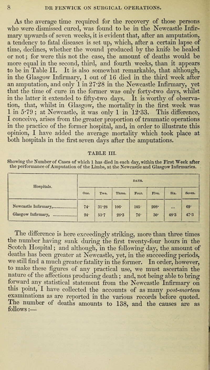 As the average time required for the recovery of those persons who were dismissed cured, was found to be in the Newcastle Infir¬ mary upwards of seven weeks, it is evident that, after an amputation, a tendency to fatal diseases is set up, which, after a certain lapse of time, declines, whether the wound produced by the knife be healed or not; for were this not the case, the amount of deaths would he more equal in the second, third, and fourth weeks, than it appears to be in Table II. It is also somewhat remarkable, that although, in the Glasgow Infirmary, 1 out of 16 died in the third week after an amputation, and only 1 in 27*28 in the Newcastle Infirmary, yet that the time of cure in the former was only forty-two days, whilst in the latter it extended to fifty-two days. It is worthy of observa¬ tion, that, whilst in Glasgow, the mortality in the first week was 1 in 5*79 ; at Newcastle, it was only 1 in 12*33. This difference, I conceive, arises from the greater proportion of traumatic operations in the practice of the former hospital, and, in order to illustrate this opinion, I have added the average mortality which took place at both hospitals in the first seven days after the amputations. TABLE III. Showing- the Number of Cases of which 1 has died in each day, within the First Week after the performance of Amputation of the Limbs, at the Newcastle and Glasgow Infirmaries. Hospitals. DAYS. One. Two. Three. Four. Five. Six. Seven. Newcastle Infirmary. 74- 24- 31-28 106- 105' 208‘ 69- Glasgow Infirmary, . 53-7 26*3 76- 30' 48-3 47-3 The difference is here exceedingly striking, more than three times the number having sunk during the first twenty-four hours in the Scotch Hospital; and although, in the following day, the amount of deaths has been greater at Newcastle, yet, in the succeeding periods, we still find a much greater fatality in the former. In order, however, to make these figures of any practical use, we must ascertain the nature of the affections producing death; and, not being able to bring forward any statistical statement from the Newcastle Infirmary on this point, I have collected the accounts of as many post-mortem examinations as are reported in the various records before quoted. The number of deaths amounts to 138, and the causes are as follows:—