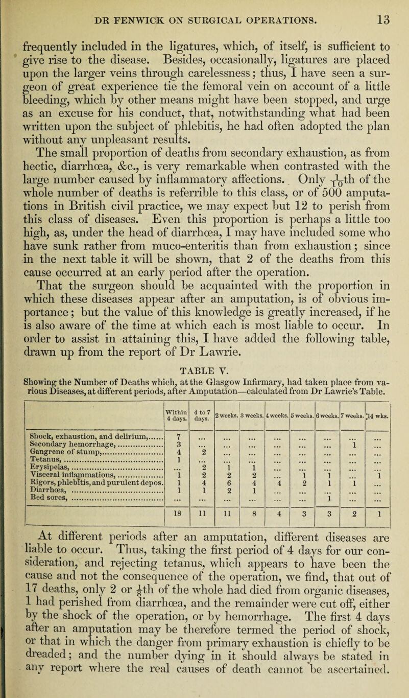 frequently included in the ligatures, which, of itself, is sufficient to give rise to the disease. Besides, occasionally, ligatures are placed upon the larger veins through carelessness; thus, I have seen a sur¬ geon of great experience tie the femoral vein on account of a little bleeding, which by other means might have been stopped, and urge as an excuse for his conduct, that, notwithstanding what had been written upon the subject of phlebitis, he had often adopted the plan without any unpleasant results. The small proportion of deaths from secondary exhaustion, as from hectic, diarrhoea, &c., is very remarkable when contrasted with the large number caused by inflammatory affections. Only ^-th of the whole number of deaths is referrible to this class, or of 500 amputa¬ tions in British civil practice, we may expect but 12 to perish from this class of diseases. Even this proportion is perhaps a little too high, as, under the head of diarrhoea, I may have included some who have sunk rather from muco-enteritis than from exhaustion; since in the next table it will be shown, that 2 of the deaths from this cause occurred at an early period after the operation. That the surgeon should be acquainted with the proportion in which these diseases appear after an amputation, is of obvious im¬ portance ; but the value of this knowledge is greatly increased, if he is also aware of the time at which each is most liable to occur. In order to assist in attaining this, I have added the following table, drawn up from the report of Dr Lawrie. TABLE V. Showing the Number of Deaths which, at the Glasgow Infirmary, had taken place from va¬ rious Diseases, at different periods, after Amputation—calculated from Dr Lawrie’s Table. Within 4 days. 4 to 7 days. 2 weeks. 3 weeks. 4 weeks. 5 weeks. 6 weeks. 7 weeks. |14 wks. Shock, exhaustion, and delirium,. Secondary hemorrhage,. 7 3 • • • 1 Gangrene of stump,. 4 2 Tetanus,. Erysipelas,. 1 2 i i ... ... ... Visceral inflammations,. Rigors, phlebitis, and purulent depos. i 2 2 2 1 1 1 l 4 6 4 4 2 1 1 Diarrhoea, . l 1 2 1 Bed sores, . ... ... ... ... ... 1 ... ... --- 18 11 11 8 4 3 3 2 1 At different periods after an amputation, different diseases are liable to occur. Thus, taking the first period of 4 days for our con¬ sideration, and rejecting tetanus, which appears to have been the cause and not the consequence of the operation, we find, that out of 17 deaths, only 2 or |4h of the whole had died from organic diseases, 1 had perished from diarrhoea, and the remainder were cut off, either by the shock of the operation, or by hemorrhage. The first 4 days after an amputation may be therefore termed the period of shock, or that in which the danger from primary exhaustion is chiefly to be dreaded; and the number dying in it should always be stated in any report where the real causes of death cannot be ascertained.