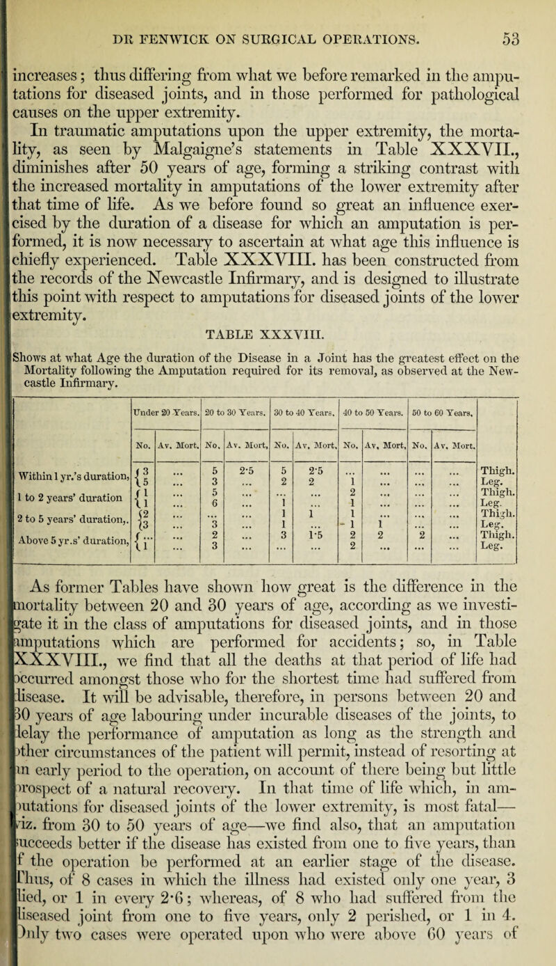 increases; thus differing from what we before remarked in the ampu¬ tations for diseased joints, and in those performed for pathological causes on the upper extremity. In traumatic amputations upon the upper extremity, the morta- %> as seen by Malgaigne’s statements in Table XXXVII., diminishes after 50 years of age, forming a striking contrast with the increased mortality in amputations of the lower extremity after that time of life. As we before found so great an influence exer¬ cised by the duration of a disease for which an amputation is per¬ formed, it is now necessary to ascertain at what age this influence is chiefly experienced. Table XXXVTII. has been constructed from the records of the Newcastle Infirmary, and is designed to illustrate this point with respect to amputations for diseased joints of the lower I extremity. TABLE XXXVIII. Shows at what Age the duration of the Disease in a Joint has the greatest effect on the Mortality following the Amputation required for its removal, as observed at the New¬ castle Infirmary. Within 1 yr.’s duration, 1 1 to 2 years’ duration 2 to 5 years’ duration,. Above 5 yr.s’ duration, Under 20 -Years. 20 to 30 Years. 30 to 40 Years. 40 to 50 Years. 50 to 60 Years, No. Av, Mort, No. Av. Mort, No. Av, Mort, No. Av, Mort, No. Av. Mort. ( 3 5 2-5 5 2-5 \5 3 2 2 i f 1 5 ... ... 2 U 6 1 ... -1 52 • • • ] 1 1 (3 3 1 ... - 1 i ( ... 2 3 1-5 2 2 2 u 3 ... ... 2 • • • ... Thigh. Leg. Thigh. Leg. Thigh. Leg. Thigh. Leg. As former Tables have shown how great is the difference in the inortality between 20 and 30 years of age, according as we investi¬ gate it in the class of amputations for diseased joints, and in those I amputations which are performed for accidents; so, in Table IXXXVIII., we find that all the deaths at that period of life had I Occurred amongst those who for the shortest time had suffered from llisease. It will be advisable, therefore, in persons between 20 and 130 years of age labouring under incurable diseases of the joints, to jlelay the performance of amputation as long as the strength and I Jther circumstances of the patient will permit, instead of resorting at I m early period to the operation, on account of there being but little I irospect of a natural recovery. In that time of life which, in am- I rotations for diseased joints of the lower extremity, is most fatal— ldz. from 30 to 50 years of age—we find also, that an amputation I succeeds better if the disease has existed from one to five years, than |f the operation be performed at an earlier stage of the disease, finis, of 8 cases in which the illness had existed only one year, 3 lied, or 1 in every 2*6; whereas, of 8 who had suffered from the jliseased joint from one to five years, only 2 perished, or 1 in 4. I Only two cases were operated upon who were above 60 years of