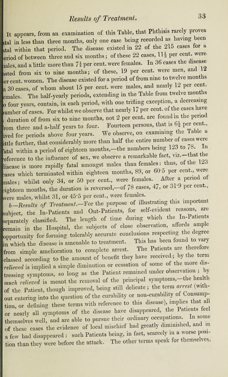 It appears, from an examination of this Table, that Phthisis raiely proves ,tal in less than three months, only one case being recorded as having been ital within that period. The disease existed in 22 of the 215 cases for a eriod of between three and six months; of these 22 cases, 114 l,er cent- were lales, and a little more than 7k per cent, were females. In 36 cases the disease isted from six to nine months; of these, 19 per cent, were men, and 2 er cent, women. The disease existed for a period of from nine to twelve months a 30 cases, of whom about 15 per cent, were males, and nearly 12 per cent, emales. The half-yearly periods, extending in the Table from twelve mont s o four years, contain, in each period, with one trifling exception, a decreasing umber of cases. For whilst we observe that nearly 17 per cent, of the cases have . duration of from six to nine months, not 2 per cent, are found in the period rovn three and a-half years to four. Fourteen persons, that is 6J per cent., ived for periods above four years. We observe, on examining the Table a ittle further, that considerably more than half the entire number of cases were atal within a period of eighteen months,—the numbers being 123 to 7b. In eference to the influence of sex, we observe a remarkable fact, viz. that the liseaseis more rapidly fatal amongst males than females: thus, ot the 120 :ases which terminated within eighteen months, 89, or 60 5 per cent., were nales; whilst only 34, or 50 per cent., were females. After a period of lighteen months, the duration is reversed,—of 78 cases, 47, or 31'9 per cen ., were males, whilst 31, or 45'5 per cent., were females. b—Results of Treatment.—For the purpose of illustrating this important subject, the In-Patients and Out-Patients, for self-evident reasons are separately classified. The length of time during which the In-Patients remain in the Hospital, the subjects of close observation, affords amp e opportunity for forming tolerably accurate conclusions respecting the degree in which the disease is amenable to treatment. This has been found to vary from simple amelioration to complete arrest. The Patients are there ore classed according to the amount of benefit they have received; by the term relieved is implied a simple diminution or cessation of some of the more dis¬ tressing symptoms, so long as the Patient remained under observation ; by much relieved is meant the removal of the principal symptoms,-the healtl. of the Patient, though improved, being still delicate ; the term arrest (with¬ out entering into the question of the curability or non-curability of Consump¬ tion, or defining these terms with reference to this disease) implies that al or nearly all symptoms of the disease have disappeared, the Patients feel themselves well, and are able to pursue their ordinary occupations. In some of these cases the evidence of local mischief had greatly diminished, and in a few had disappeared : such Patients being, in fact, scarcely m a worse posi¬ tion than they were before the attack. The other terms speak for themselves,