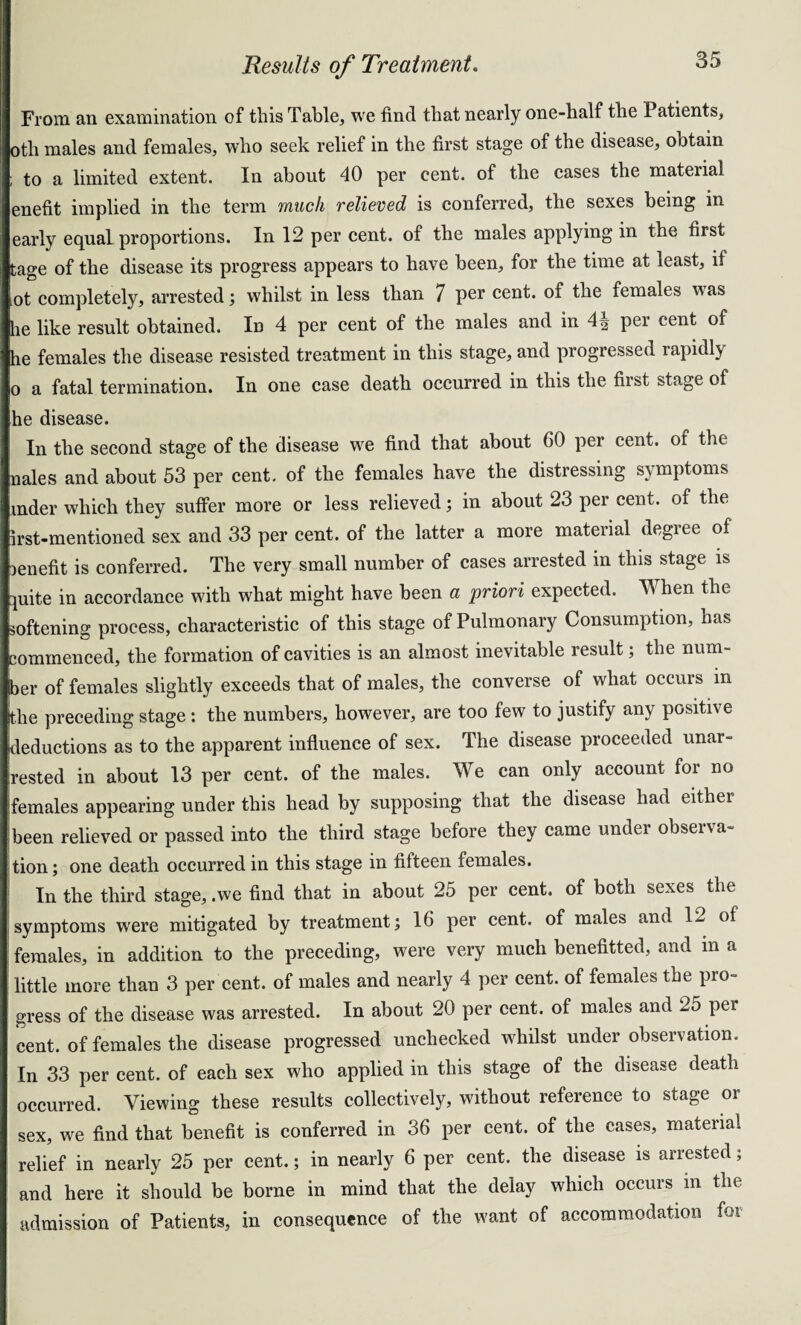 From an examination of this Table, we find that nearly one-half the Patients, oth males and females, who seek relief in the first stage of the disease, obtain ; to a limited extent. In about 40 per cent, of the cases the material enefit implied in the term much relieved is conferred, the sexes being in early equal proportions. In 12 per cent, of the males applying in the first tage of the disease its progress appears to have been, for the time at least, if iot completely, arrested; whilst in less than 7 per cent, of the females was he like result obtained. In 4 per cent of the males and in 4| per cent of he females the disease resisted treatment in this stage, and progressed rapidly o a fatal termination. In one case death occurred in this the first stage of he disease. In the second stage of the disease we find that about GO per cent, of the nales and about 53 per cent, of the females have the distressing symptoms mder which they suffer more or less relieved; in about 23 per cent, of the irst-mentioned sex and 33 per cent, of the latter a more material degree of Denefit is conferred. The very small number of cases arrested in this stage is piite in accordance with what might have been a priori expected. When the softening process, characteristic of this stage of Pulmonary Consumption, nas commenced, the formation of cavities is an almost inevitable result; the num¬ ber of females slightly exceeds that of males, the converse of what occurs in the preceding stage: the numbers, however, are too few to justify any positive deductions as to the apparent influence of sex. The disease proceeded unar¬ rested in about 13 per cent, of the males. We can only account for no females appearing under this head by supposing that the disease had either been relieved or passed into the third stage before they came under obseiva- tion; one death occurred in this stage in fifteen females. In the third stage, .we find that in about 25 per cent, of both sexes the symptoms were mitigated by treatment; 16 per cent, of males and ll. of females, in addition to the preceding, were very much benefited, and in a little more thau 3 per cent, of males and nearly 4 per cent, of females the pro¬ gress of the disease was arrested. In about 20 per cent, of males and 25 per cent, of females the disease progressed unchecked whilst under observation. In 33 per cent, of each sex who applied in this stage of the disease death occurred. Viewing these results collectively, without reference to stage oi sex, we find that benefit is conferred in 36 per cent, of the cases, material relief in nearly 25 per cent.; in nearly 6 per cent, the disease is arrested; and here it should be borne in mind that the delay which occurs m the admission of Patients, in consequence of the want of accommodation for