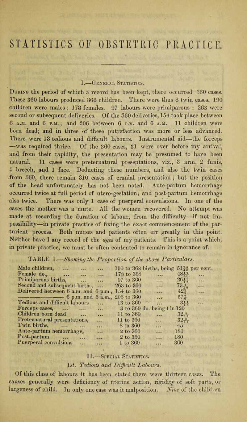 STATISTICS OF OBSTETRIC PRACTICE. I.—General Statistics. During the period of which a record has been kept, there occurred 360 cases. These 360 labours produced 368 children. There were thus 8 twin cases. 190 children were males : 178 females. 97 labours were primiparous : 263 were second or subsequent deliveries. Of the 360 deliveries, 154 took place between 6 a.m. and 6 p.m. ; and 206 between 6 p.m, and 6 a.m. 11 children were born dead; and in three of these putrefaction was more or less advanced. There were 13 tedious and difficult labours. Instrumental aid—the forceps —was required thrice. Of the 360 cases, 31 were over before my arrival, and from their rapidity, the presentation may be presumed to have been natural. 11 cases were preternatural presentations, viz., 3 arm, 2 funis, 5 breech, and 1 face. Deducting these numbers, and also the twin cases from 360, there remain 310 cases of cranial presentation ; but the position of the head unfortunately has not been noted. Ante-partum hemorrhage occurred twice at full period of utero-gestation; and post-partum hemorrhage also twice. There was only 1 case of puerperal convulsions. In one of the cases the mother was a mute. All the women recovered. No attempt was made at recording the duration of labour, from the difficulty—if not im¬ possibility—in private practice of fixing the exact commencement of the par¬ turient process. Both nurses and patients often err greatly in this point. Neither have I any record of the ages of my patients. This is a point which, in private practice, we must be often contented to remain in ignorance of. TABLE I.—Showing the Proportion of the above Particulars. Male children, 190 to 368 births, being 51 ff per cent. Female do., 178 to 368 48H- ... Primiparous births, 97 to 360 26+| ... Second and subsequent births, .... 263 to 360 73TV ... Delivered between 6 a.m. and 6 p.m., 154 to 360 ... •-6 p.m. and 6 a.m., 206 to 360 57f ... Tedious and difficult labours 13 to 360 ... _1 ^•18 * * * Forceps cases, 3 to 360 do. being 1 in 120 Children bom dead 11 to 360 32t\ Preternatural presentations, 11 to 360 32t\ Twin births, 8 to 360 45 Ante-partum hemorrhage, 2 to 360 180 Post-partum . 2 to 360 180 Puerperal convulsions 1 to 360 360 II.—Special Statistics. 1st. Tedious and Difficult Labours. Of this class of labours it has been stated there were thirteen cases. The causes generally were deficiency of uterine action, rigidity of soft parts, or largeness of child. In only one case was it malposition. Nine of the children