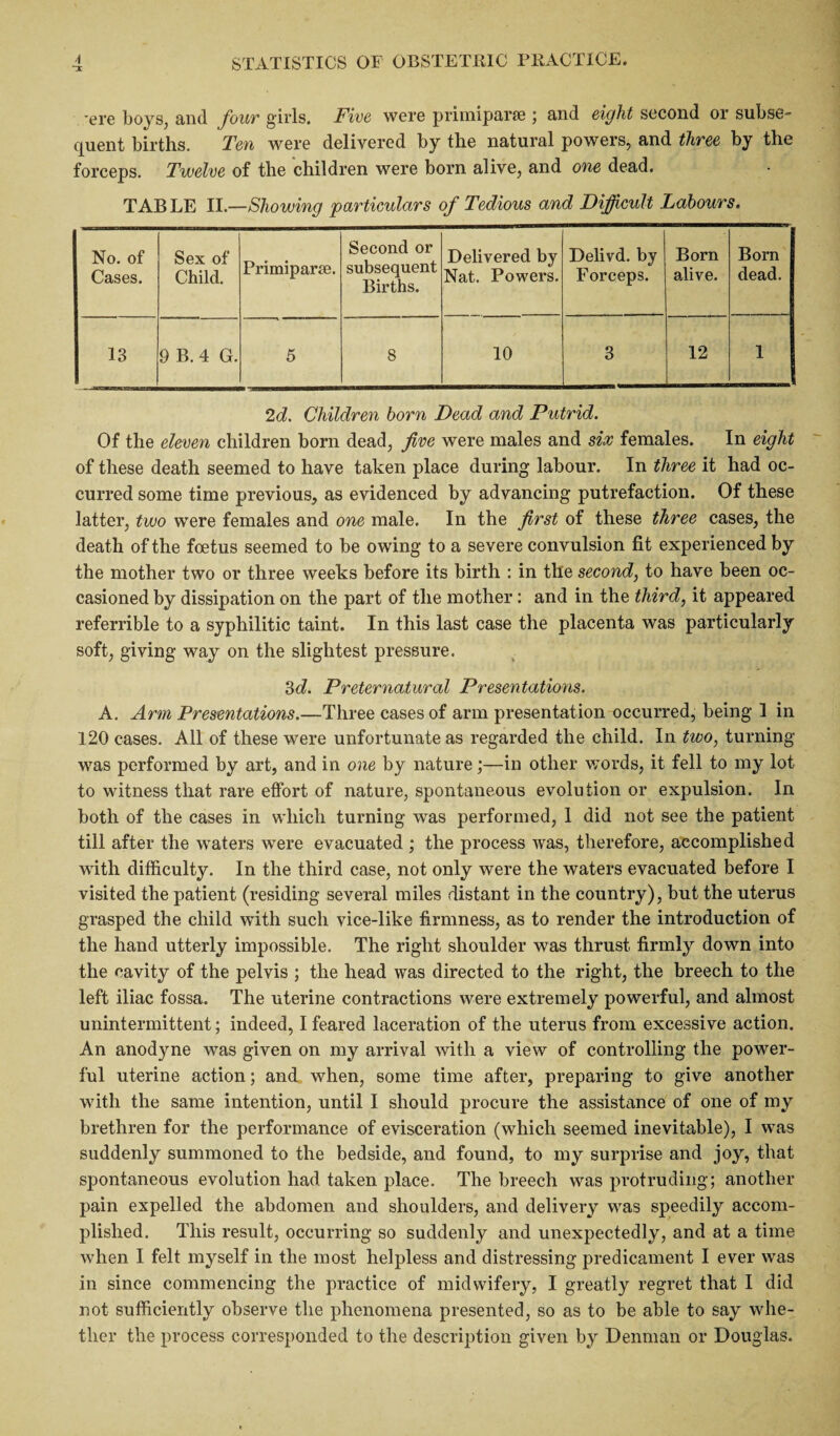 *1 *ere boys, and four girls. Five were primiparse ; and eight second or subse¬ quent births. Ten were delivered by the natural powers, and thvee by the forceps. Twelve of the children were born alive, and one dead. TABLE II.—Showing particulars of Tedious and Difficult Labours. No. of Cases. Sex of Child. Primiparse. Second or subsequent Births. Delivered by Nat. Powers. Delivd. by Forceps. Born alive. Born dead. 13 9 B. 4 G. 5 8 10 3 12 1 2d. Children born Dead and Putrid. Of the eleven children born dead, five were males and six females. In eight of these death seemed to have taken place during labour. In three it had oc¬ curred some time previous, as evidenced by advancing putrefaction. Of these latter, two were females and one male. In the first of these three cases, the death of the foetus seemed to be owing to a severe convulsion fit experienced by the mother two or three weeks before its birth : in the second, to have been oc¬ casioned by dissipation on the part of the mother: and in the third, it appeared referrible to a syphilitic taint. In this last case the placenta was particularly soft, giving way on the slightest pressure. 3d. Preternatural Presentations. A. Arm Presentations.—Three cases of arm presentation occurred, being 1 in 120 cases. All of these were unfortunate as regarded the child. In two, turning was performed by art, and in one by nature;—in other words, it fell to my lot to witness that rare effort of nature, spontaneous evolution or expulsion. In both of the cases in which turning was performed, 1 did not see the patient till after the waters were evacuated ; the process was, therefore, accomplished with difficulty. In the third case, not only were the waters evacuated before I visited the patient (residing several miles distant in the country), but the uterus grasped the child with such vice-like firmness, as to render the introduction of the hand utterly impossible. The right shoulder was thrust firmly down into the cavity of the pelvis ; the head was directed to the right, the breech to the left iliac fossa. The uterine contractions were extremely powerful, and almost unintermittent; indeed, I feared laceration of the uterus from excessive action. An anodyne was given on my arrival with a view of controlling the power¬ ful uterine action; and when, some time after, preparing to give another with the same intention, until I should procure the assistance of one of my brethren for the performance of evisceration (which seemed inevitable), I was suddenly summoned to the bedside, and found, to my surprise and joy, that spontaneous evolution had taken place. The breech was protruding; another pain expelled the abdomen and shoulders, and delivery was speedily accom¬ plished. This result, occurring so suddenly and unexpectedly, and at a time when I felt myself in the most helpless and distressing predicament I ever was in since commencing the practice of midwifery, I greatly regret that I did not sufficiently observe the phenomena presented, so as to be able to say whe¬ ther the process corresponded to the description given by Denman or Douglas.