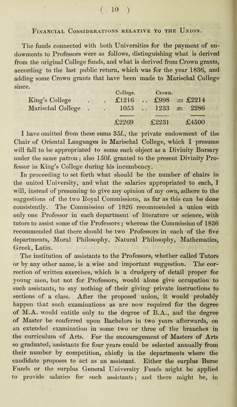 Financial Considerations relative to the Union. The funds connected with both Universities for the payment of en¬ dowments to Professors were as follows, distinguishing what is derived from the original College funds, and what is derived from Crown grants, according to the last public return, which was for the year 1836, and adding some Crown grants that have been made to Marischal College since. College. Crown. King’s College . . £1216 .. £998 =£2214 Marischal College . . 1053 .. 1233 = 2286 £2269 £2231 £4500 I have omitted from these sums 351., the private endowment of the Chair of Oriental Languages in Marischal College, which I presume will fall to be appropriated to some such object as a Divinity Bursary under the same patron; also 150/. granted to the present Divinity Pro¬ fessor in King’s College during his incumbency. In proceeding to set forth what should be the number of chairs in the united University, and what the salaries appropriated to each, I will, instead of presuming to give any opinion of my own, adhere to the suggestions of the two Royal Commissions, as far as this can be done consistently. The Commission of 1826 recommended a union with only one Professor in each department of literature or science, with tutors to assist some of the Professors ; whereas the Commission of 1836 recommended that there should be two Professors in each of the five departments, Moral Philosophy, Natural Philosophy, Mathematics, Greek, Latin. The institution of assistants to the Professors, whether called Tutors or by any other name, is a wise and important suggestion. The cor¬ rection of written exercises, which is a drudgery of detail proper for young men, but not for Professors, would alone give occupation to such assistants, to say nothing of their giving private instructions to sections of a class. After the proposed union, it would probably happen that such examinations as are now required for the degree of M.A. would entitle only to the degree of B.A., and the degree of Master be conferred upon Bachelors in two years afterwards, on an extended examination in some two or three of the branches in the curriculum of Arts. For the encouragement of Masters of Arts so graduated, assistants for four years could be selected annually from their number by competition, chiefly in the departments where the candidate proposes to act as an assistant. Either the surplus Burse Funds or the surplus General University Funds might be applied to provide salaries for such assistants; and there might be, in