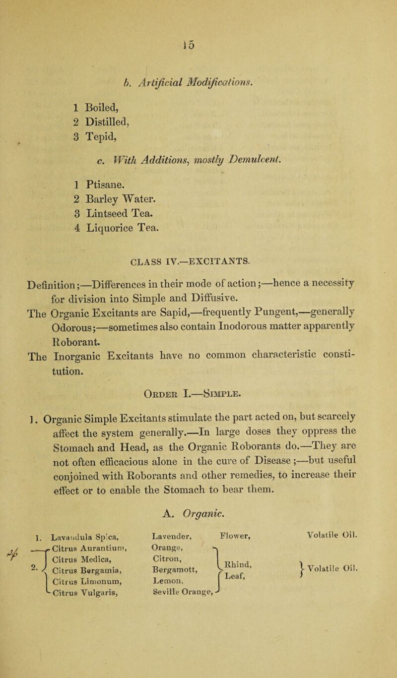 b. Artificial Modifications. 1 Boiled, 2 Distilled, 3 Tepid, c. With Additions, mostly Demulcent. 1 Ptisane. 2 Barley Water. 3 Lintseed Tea. 4 Liquorice Tea. CLASS IV.—EXCITANTS. Definition;—Differences in their mode of action;—hence a necessity for division into Simple and Diffusive. The Organic Excitants are Sapid,—frequently Pungent,—generally Odorous;—sometimes also contain Inodorous matter apparently Roborant. The Inorganic Excitants have no common characteristic consti¬ tution. Order I.—Simple. 1. Organic Simple Excitants stimulate the part acted on, but scarcely affect the system generally.—In large doses they oppress the Stomach and Head, as the Organic Roborants do.—They are not often efficacious alone in the cure of Disease;—but useful conjoined with Roborants and other remedies, to increase their effect or to enable the Stomach to bear them. A. Organic. 1. Lavandula Sp'ca, Lavender, Flower, Volatile Oil. | Volatile Oil.