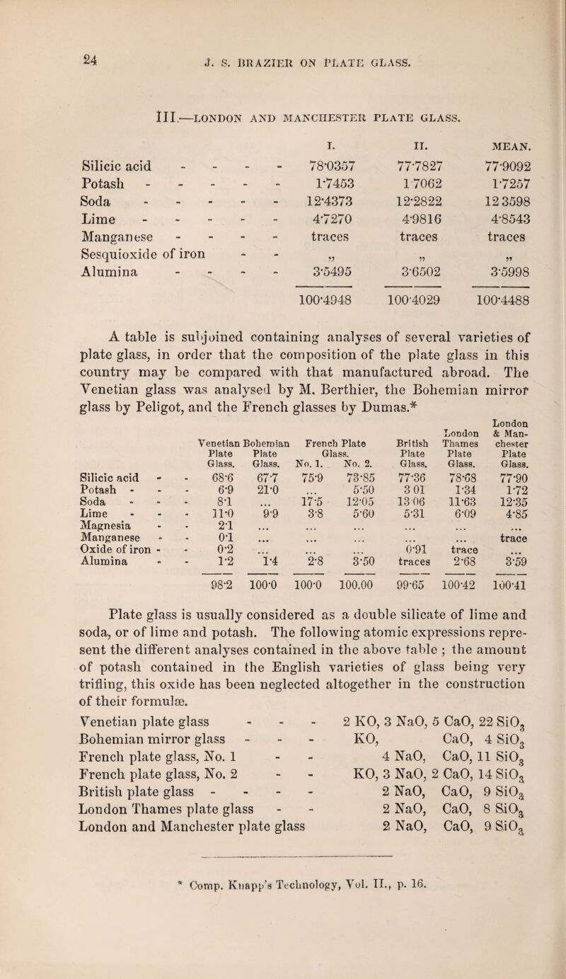 III.—LONDON AND MANCHESTER PLATE GLASS. T. II. MEAN, Silicic acid 78*0357 77*7827 77*9092 Potash - - - 1*7453 1 7062 1*7257 Soda 12*4373 12*2822 12 3598 Lime - - - 4*7270 4*9816 4*8543 Manganese traces traces traces Sesquioxide of iron Alumina 3*5495 3*6502 3*5998 100*4948 100*4029 100*4488 A table is subjoined containing analyses of several varieties of plate glass, in order that the composition of the plate glass in this country may be compared with that manufactured abroad. The Venetian glass was analysed by M, Berthier, the Bohemian mirror glass by Peligot, and the French glasses by Dumas.* London London & Man- Venetian Bohemian French Plate British Thames Chester Plate Plate Glass. Plate Plate Plate Glass. Glass. No. 1. No. 2. Glass. Glass. Glass. Silicic acid 68*6 67*7 75*9 73*85 77*36 78*68 77*90 Potash - 6*9 21*0 6*50 3 01 1*34 1*72 Soda 8*1 ... 17*5 12*05 13 06 11*63 12*35 Lime 11-0 9*9 .3*8 5*60 5*31 6*09 4*85 Magnesia 2*1 • • ♦ ... ... ... Manganese 0*1 • • • • • • •«• ■ • • • • • trace Oxide of iron - 0*2 0*91 trace Alumina 1*2 i*4 2*8 3*50 traces 2*68 3*59 98*2 100*0 100*0 100.00 99*65 100*42 100*41 Plate glass is usually considered as a double silicate of lime and soda, or of lime and potash. The following atomic expressions repre¬ sent the ditFerent analyses contained in the above table ; the amount of potash contained in the English varieties of glass being very trifling, this oxide has been neglected altogether in the construction of their formulae. Venetian plate glass Bohemian mirror glass French plate glass. No. 1 French plate glass, No. 2 British plate glass London Thames plate glass London and Manchester plate 2 KO, 3 NaO, 5 CaO, 22 SiO., KO, CaO, 4 SiOg 4 NaO, CaO, 11 SiO^ KO, 3 NaO, 2 CaO, 14 SiO^ 2 NaO, CaO, 9 SiOg, 2 NaO, CaO, 8 SiO^ 2 NaO, CaO, 9 S.iO^ * Comp. Knapp’s Teclmology, Vol. II., p. 16.