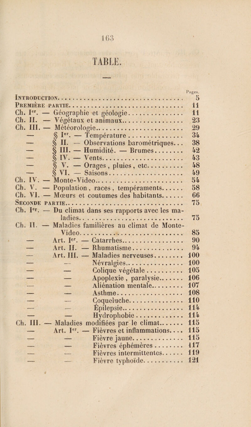 Pages. Introduction........... 5 Première partie. ...... il Ch. Ier. — Géographie et géologie..... 11 Ch. II. — Végétaux et animaux... 23 Ch. III. — Météorologie... 29 -— § Ier. — Température. 34 — § ii- — Observations barométriques... 38 — § III. — Humidité. — Brumes. 42 —- § IV. — Vents... 43 — | V. — Orages , pluies , etc.. 48 —- § VI. — Saisons. 49 Ch. IV. — Monte-Video..... 54 Ch. V. —Population, races, tempéraments...... 58 Ch. VI. — Mœurs et coutumes des habitants. 66 Seconde partie...... 75 Ch. Ier. — Du climat dans ses rapports avec les ma¬ ladies. .. 75 Ch. II. — Maladies familières au climat de Monte¬ video... 85 — Art. Ier. — Catarrhes..... . 96 -— Art. II. — Rhumatisme.... 94 — Art. III. — Maladies nerveuses,. 100 — — Névralgies. 100 — — Colique végétale. 105 — — Apoplexie, paralysie. 106 — — Aliénation mentale. 107 — — Asthme......... 108 — — Coqueluche... 110 — — Épilepsie.. 114 — — Hydrophobie. 114 Ch. III. — Maladies modifiées par le climat. 115 — Art. Ier. — Fièvres et inflammations.... 115 — — Fièvre jaune. 115 — —- Fièvres éphémères. 117 — -— Fièvres intermittentes. 119 — — Fièvre typhoïde... 121