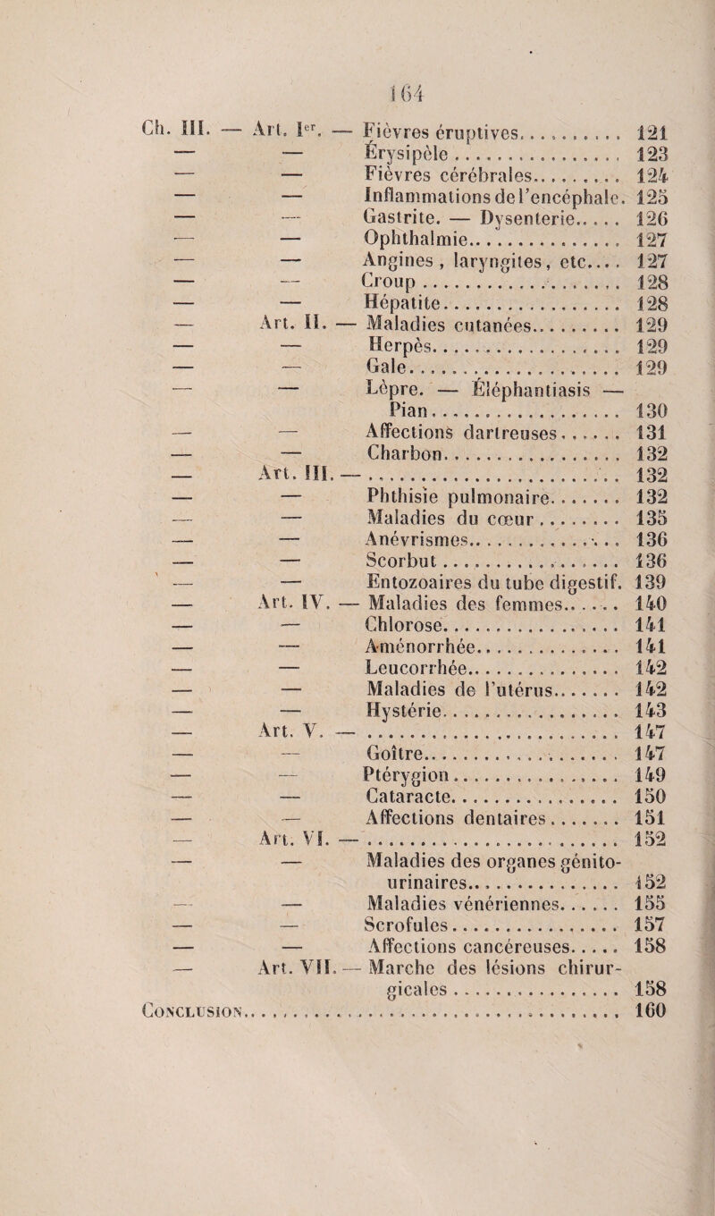 Ch. II!. Conclusion Art. 1er. - - Fièvres éruptives.......... 121 — Érysipèle .... 123 — Fièvres cérébrales.. 124 — Inflammations de F encéphale. 125 —. Gastrite. — Dysenterie. 126 — Oph thaï mie.. /... 127 — Angines , laryngites, etc.... 127 — Group ................... 128 — Hépatite. 128 Art. IL - — Maladies cutanées..... 129 -— Herpès... 129 — Gale.,.. 129 — Lèpre. — Éîéphantiasis — Pian.. 130 — Affections dartreuses...... 131 — Charbon. ................ 132 Art. III. 132 -—- Phthisie pulmonaire. ...... 132 — Maladies du cœur.. 135 — Anévrismes.. 136 — Scorbut................. 136 — Entozoaires du tube digestif. 139 Art. IV. - — Maladies des femmes.. .... 140 *— Chlorose........... ...... 141 — /Aménorrhée.. ... 141 — Leucorrhée.. 142 —- Maladies de l’utérus....... 142 _— Hystérie................. 143 Art. V. - 147 — Goitre.... 147 — Ptérygion.... 149 — Cataracte.. 150 •- Affections dentaires.. 151 Art. VI. ■ 152 -— Maladies des organes génito- urinaires.., ... 452 -— Maladies vénériennes. 155 — Scrofules. 157 — Affections cancéreuses. 158 Art. VII. — Marche des lésions chirur- gicales.. 158 160