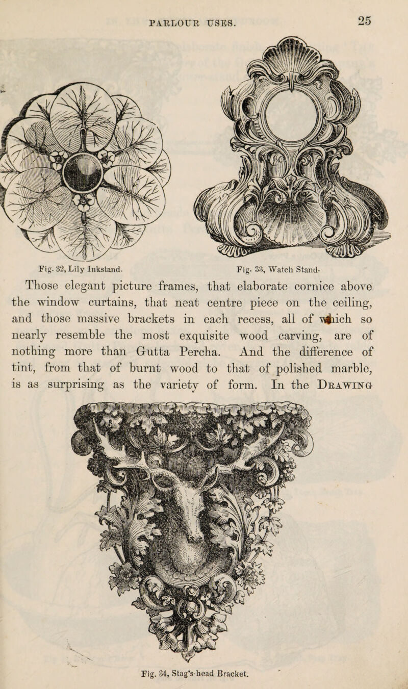 P.4.RL0UR USES. Those elegant picture frames, that elaborate cornice above the window curtains, that neat centre piece on the ceiling, and those massive brackets in each recess, all of \#iich so nearly resemble the most exquisite wood carving, are of nothing more than Grutta Percha. And the difference of tint, from that of burnt w'ood to that of polished marble, is as surprising as the variety of form. In the Deawino- Fig. 34, Stag’s-head Bracket.