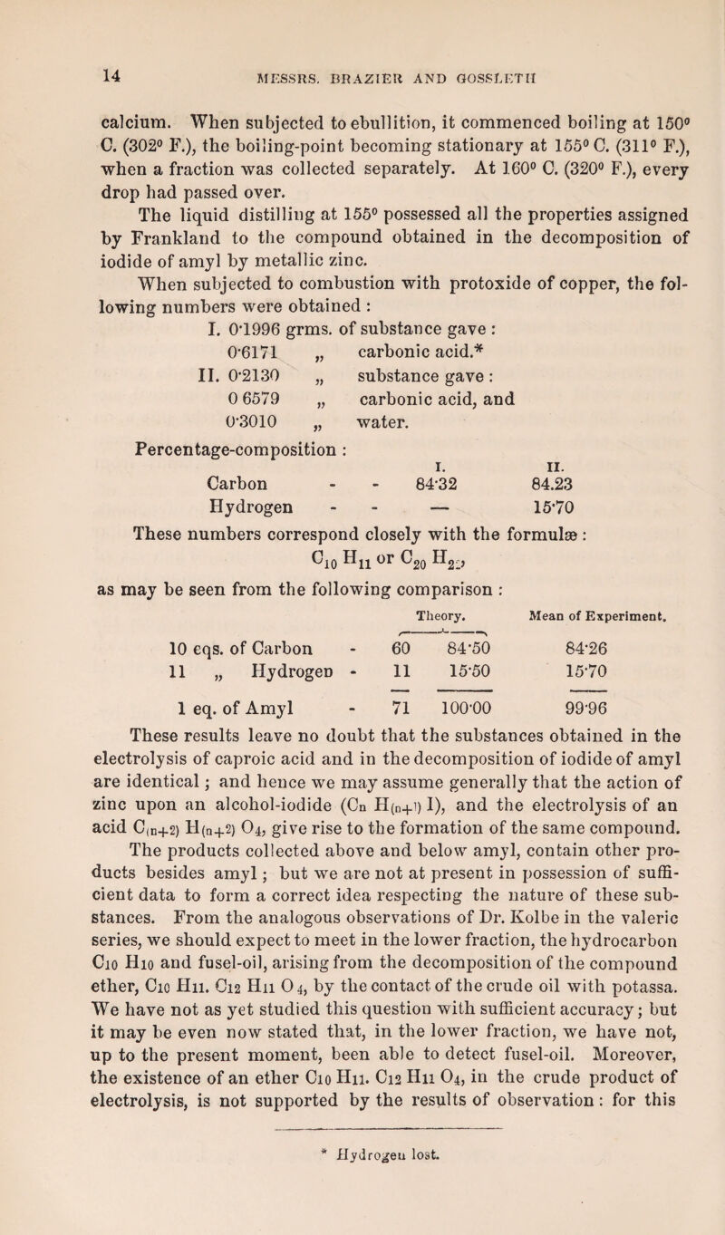 calcium. When subjected to ebullition, it commenced boiling at 150° C. (302° F.), the boiling-point becoming stationary at 155° C. (311° F.), when a fraction was collected separately. At 160° C. (320° F.), every drop had passed over. The liquid distilling at 155° possessed all the properties assigned by Frankland to the compound obtained in the decomposition of iodide of amyl by metallic zinc. When subjected to combustion with protoxide of copper, the fol¬ lowing numbers were obtained : I. 01996 grms. of substance gave : 0'6171 „ carbonic acid.* II. 0'2130 „ substance gave : 0 6579 „ carbonic acid, and 0*3010 „ water. Percentage-composition : i. ii. Carbon - - 84*32 84.23 Hydrogen - — 15*70 These numbers correspond closely with the formulae : Oio Hu or C20II2;} as may be seen from the following comparison : Theory. Mean of Experiment. 10 eqs. of Carbon - 60 84*50 84*26 11 „ Hydrogen - 11 15*50 15*70 1 eq. of Amyl - 71 100*00 99*96 These results leave no doubt that the substances obtained in the electrolysis of caproic acid and in the decomposition of iodide of amyl are identical; and hence we may assume generally that the action of zinc upon an alcohol-iodide (Cn H(n+i) I), and the electrolysis of an acid C(n+2) H(n-f2) O4, give rise to the formation of the same compound. The products collected above and below amyl, contain other pro¬ ducts besides amyl; but we are not at present in possession of suffi¬ cient data to form a correct idea respecting the nature of these sub¬ stances. From the analogous observations of Dr. Kolbe in the valeric series, we should expect to meet in the lower fraction, the hydrocarbon C10 H10 and fusel-oil, arising from the decomposition of the compound ether, C10 H11. C12 H11 O4, by the contact of the crude oil with potassa. We have not as yet studied this question with sufficient accuracy; but it may be even now stated that, in the lower fraction, we have not, up to the present moment, been able to detect fusel-oil. Moreover, the existence of an ether C10 Hu. C12 H11 O4, in the crude product of electrolysis, is not supported by the results of observation: for this * Hydrogeu lost.