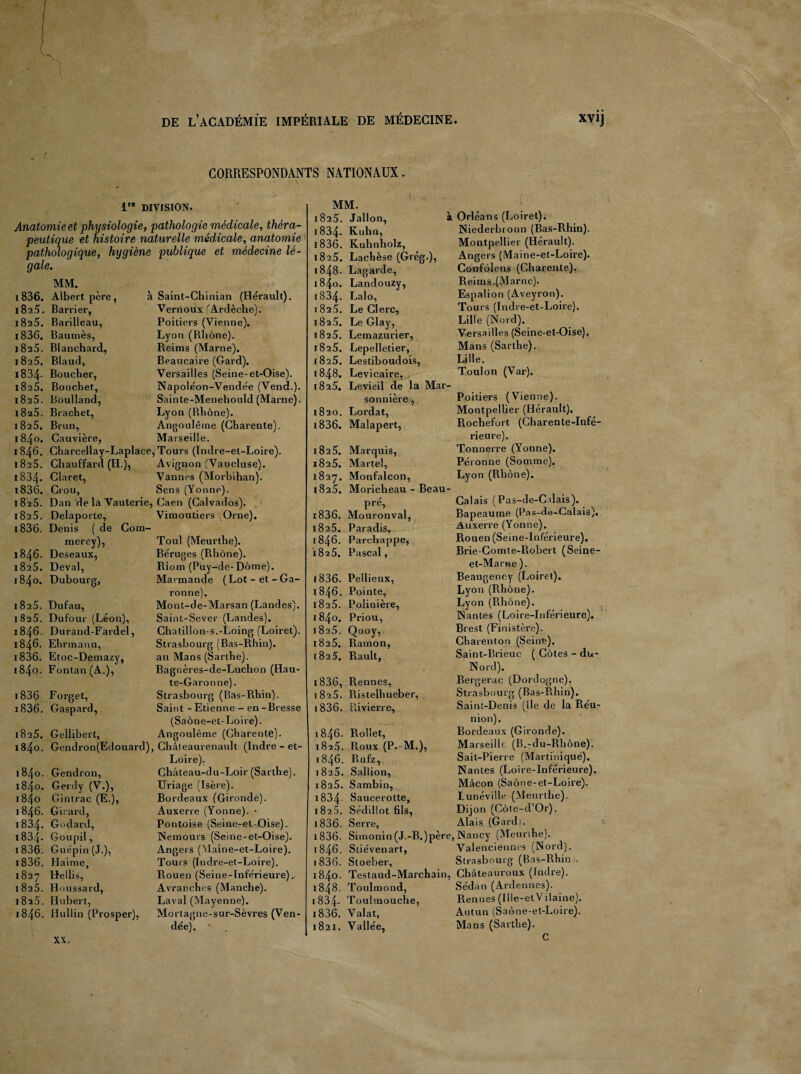 CORRESPONDANTS NATIONAUX. lre DIVfSION. Anatomie et physiologie, pathologie médicale, théra¬ peutique et histoire naturelle médicale, anatomie pathologique, hygiène publique et médecine lé¬ gale. 1836. i8a5. 1825. i836. 1825. 1825. 1834. 1825. 1825. i8a5. 1825. 1840. 1846. 1825. 1834. x836. 1825. 1825. i836. 1846. 1825. 1840. 1825. 1825. 1846. 1846. i836. 1840. 1836 i836. 1825. x 840. 1840. 184.0. 18/j.o 1846. i834. i834. 1836. i836. 1827 1825. 1825. x 846. MM. Albert père, Barrier, Barilleau, Baumès, Blanchard, Blaud, Boucher, Bouchet, Boulland, Brachet, Brun, Cauvière, Charcellay-Laplace, Chauffard (H.), Claret, Grou, Dan de la Vauterie, Delaporte, Denis ( de Com- merey), Deseaux, Deval, Dubourg, Dufau, Dufour (Léon), Durand-Fardel, Ehrrnann, Etoc-Demazy, Fontan (A.), Forget, Gaspard, Geilibert, Gendron(Edouard), Gendron, Gerdy (Y.), Gintrac (E.), Girard, Godard, Goupil, Gue'pin (J.), Haime, Heliis, Houssard, Hubert, Hullin (Prosper), Saint-Chinian (Hérault). Vernoux (Ardèche). Poitiers (Vienne), Lyon (Rhône). Reims (Marne). Beaucaire (Gard). Versailles (Seine-et-Oise). Napoléon-Vendée (Vend.). Sninte-Menehould (Marne). Lyon (Rhône). Angoulêrne (Charente). Marseille. Tours (Indre-et-Loire). Avignon (Vaucluse). Vannes (Morbihan). Sens (Yonne). Caen (Calvados). Vimoutiers Orne). Toul (Meurthe). Béruges (Rhône). Riom (Puy-de-Dôme). Marmande (Lot-et-Ga¬ ronne). Mont-de-Marsan (Landes). Saint-Sever (Landes). Chatillon-s.-Loing (Loiret). Strasbourg (Bas-Rhin), au Mans (Sarthe). Bagnères-de-Luchon (Hau¬ te-Garonne). Strasbourg (Bas-Rhin). Saint - Etienne - en-Bresse (Saône-et-Loire). Angoulêrne (Charente). Châleaurenault (Indre-et- Loire). Château-du-Loir (Sarthe). Uriage (Isère). Bordeaux (Gironde). Auxerre (Yonne). • Pontoise (Seine-et-Oise). Nemours (Seine-et-Oise). Angers (Maine-et-Loire). Tours (Indre-et-Loire). Rouen (Seine-Inférieure). Avranchrs (Manche). Laval (Mayenne). Mortagne-sur-Sèvres (Ven¬ dée). MM. 1825. Jallon, à i834. Kuhn, i836. Kuhnholz, 1825. Lachèse (Grég.), 1848. Lagarde, 1840. Landouzy, 1834. Lalo, 1825. Le Clerc, i8a5. Le Glay, 1825. Lemazurier, 1825. Lepelletier, 1825. Lestiboudois, 1848. Levicaire, 1825. Levieil de la Mar- sonnière, 1820. Lordat, x 836. Malapert, 1825. Marquis, 1825. Martel, 1827. Monfalcon, 1825. Moricheau - Beau- pré, i836. Mouronval, 1825, Paradis, 1846. Parchappe, 1825. Pascal, i836. Pellieux, 1846. Pointe, 1825. Polinière, 1840. Priou, 1825. Quoy, 1825. Ramon, 1825. Rault, 1836, Rennes, i8a5. Ristelhueber, i836. Pdvierre, 1846. Rollet, 1825. Roux (P. M.), 1846. Rufz, 1825. Sallion, i825. Sambin, 1834- Saucerotte, 1825. Sédillot fils, 1836. Serre, i836. Simonin (J.-B.)père, 1846. Stiévenart, 1 836. Stoeber, 1840. Testaud-Marchain, 1848. Toulmond, 1834- Toulmouche, i836. Valat, 1821. Vallée, Orléans (Loiret). Niederbronn (Bas-Rhin). Montpellier (Hérault). Angers (Maine-et-Loire). Confôlens (Charente). Reims,(Marne). Espalion (Aveyron). Tours (Indre-et-Loire). Lille (Nord). Versailles (Seine-et-Oise). Mans (Sarthe). Lille. Toulon (Var). Poitiers (Vienne). Montpellier (Hérault). Rochefort (Charente-Infé¬ rieure). Tonnerre (Yonne). Péronne (Somme). Lyon (Rhône). Calais (Pas-de-Calais). Bapeaume (Pas-de-Calais), Auxerre (Yonne). Rouen (Seine-Inférieure). Brie-Comte-Robert (Seine- et-Marne ). Beaugency (Loiret). Lyon (Rhône). Lyon (Rhône). Nantes (Loire-Inférieure). Brest (Finistère). Charenton (Seine). Saint-Brieuc ( Côtes - du- Nord). Bergerac (Dordogne). Strasbourg (Bas-Rhin). Saint-Denis (Ile de la Réu¬ nion). Bordeaux (Gironde). Marseille (B.-du-Rhône). Sait-Pierre (Martinique). Nantes (Loire-Inférieure). Mâcon (Saône-et-Loire). Lunéville (Meurthe). Dijon (Côte-d’Or). Alais (Gardi. Nancy (Meurthe). Valenciennes (Nord). Strasbourg (Bas-Rhin/. Châteauroux (Indre). Sédan (Ardennes). Rennes (Ille-etVilaine). Autun (Saône-et-Loire). Mans (Sarthe). XX, c