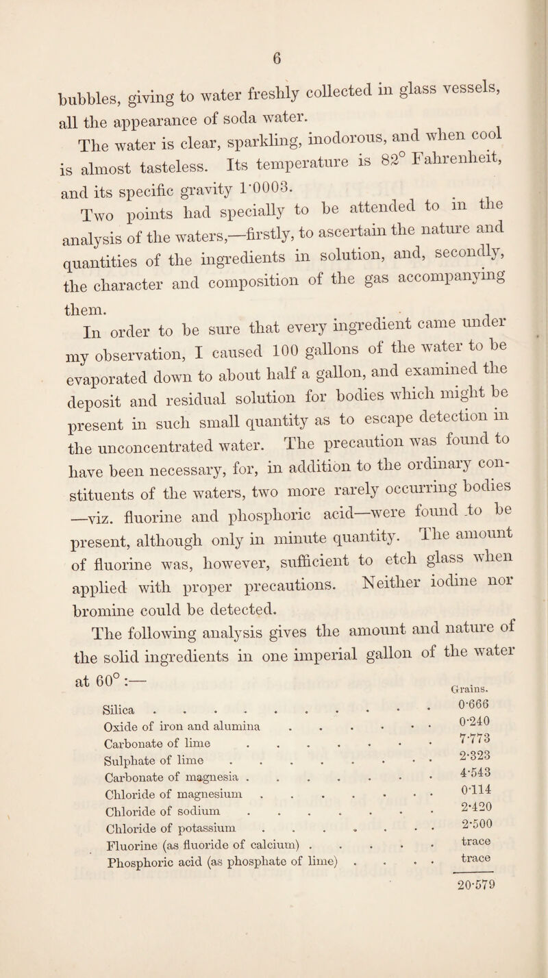 bubbles, giving to water freshly collected in glass vessels, all the appearance of soda water. The water is clear, sparkling, inodorous, and when coo is almost tasteless. Its temperature is 82° Fahrenheit, and its specific gravity 1*0003. Two points had specially to he attended to in tie analysis of the waters,—firstly, to ascertain the nature and quantities of the ingredients in solution, and, secondly, the character and composition of the gas accompanying them. In order to he sure that every ingredient came under my observation, I caused 100 gallons of the water to be evaporated down to about half a gallon, and examined the deposit and residual solution for bodies which might he present in such small quantity as to escape detection m the unconcentrated water. The precaution was found to have been necessary, for, in addition to the ordinary con¬ stituents of the waters, two more rarely occurring bodies —viz. fluorine and phosphoric acid—were found .to be present, although only in minute quantity. The amount of fluorine was, however, sufficient to etch glass when applied with proper precautions. Neither iodine nor bromine could be detected. The following analysis gives the amount and nature of the solid ingredients in one imperial gallon oi the water at 60°:— Silica ....... Oxide of iron and alumina Carbonate of lime . . . Sulphate of lime .... Carbonate of magnesia . Chloride of magnesium Chloride of sodium Chloride of potassium Fluorine (as fluoride of calcium) . Phosphoric acid (as phosphate of lime) Grains. 0‘666 0-240 7-773 2-323 4-543 0-114 2-420 2-500 trace trace 20-579