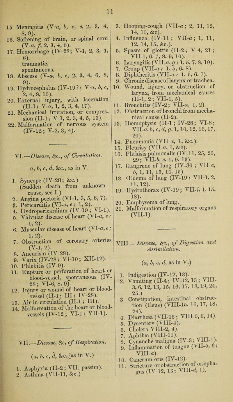 15. Meningitis (V-a, b, c, e, 2, 3, 4, 8, 9). 16. Softening of brain, or spinal cord (V-a,/, 2, 3, 4, 6). 17. Hemorrhage (IV-28; V-l, 2, 3, 4, 6). traumatic. spontaneous. 18. Abscess (V-a, b, c, 2, 3, 4, 6, 8, 9). 19. Hydrocephalus (IV-19?; V-a, b, c, 2, 4, 8, 15). 20. External injury, with laceration (II-l; V-a, ], 2, 3, 4, 17). 21. Mechanical irritation, or compres¬ sion (II-l 5 V-l, 2, 3, 4, 5, 13). 22. Malformation of nervous system (IY-12; V-2, 3, 4). VI.—Disease, fyc., of Circulation. 1. 2. 3. 4. 5. 6. a, b, c, d, &c., as in V. Syncope (IV-28; &c.) (Sudden death from unknown cause, see I.) Angina pectoris (VI-1, 3, 5, 6, 7). Pericarditis (VI-a, e; 1, 2). Hydropericardium (IV-19 ; VI-1). Valvular disease of heart (VI-a, e; h 2). Muscular disease of heart (VI-a, e; 1, 2). 7. Obstruction of coronary arteries (V-l, 2). 8. Aneurism (IV-28). 9. Varix (IV-28 ; VI-10; XII-12). 10. Phlebitis (1V-9). 11. Rupture or perforation of heart or blood-vessel, spontaneous (IV- 28 ; VI-6, 8, 9). 12. Injury or wound of heart or blood¬ vessel (II-l; HI; IV-28). 13. Air in circulation (II-l; HI). 14. Malformation of the heart or blood¬ vessels (IV-12 ; VI-1; VII-1). VII.—Disease, fyc, of Respiration, (a, b, c, d, &c.£as in V.) 1, Asphyxia (II-2 ; VII. passim). 2. Asthma (V11-11, &c.) 3. Hooping-cough (Vll-a; 2, 11,12, 14, 15, &c). 4. Influenza (IV-11 ; VII-a ; 1, 11, 12, 14, 15, &c.). 5. Spasm of glottis (11-2; V-4, 21; VII-1, 6, 7, 8, 9, 10). 6. Laryngitis (VII-a, g ; 1, 5, 7, 8,10). 7. Croup (VII-a; 1, 5, 6, 8). 8. Diphtheritis (VII-a; 1, 5, 6, 7). 9. Chronic disease of larynx or trachea. 10. Wound, injury, or obstruction of larynx, from mechanical causes /TT-l 9 • VII-1 5l 11. Bronchitis (IV-2; Vll-e*, 1,2). 12. Obstruction of bronchi from mecha¬ nical cause (II-2). 13. Haemoptysis (II-l; IV-28; VI-8; VII-a, b, c, d, g, 1,10,12,16,17, 20). 14. Pneumonia (VII-a, 1, &c.). 15. Pleurisy (VII-a, 1, &c). 16. Phthisis pulmonalis (IV-11, 25, 26, 29; VII-&, c, 1, 9, 13). 17. Gangrene of lung (IV-30 ; VII-a, b, 1, 11, 13, 14, 15). 18. (Edema of lung (IV-19 ; VII-1, 2, 11, 12). 19. Hydrothorax (IV-19; VII-i, 1,15, 18). 20. Emphysema of lung. 21. Malformation of respiratory organs (VII-1). VIII.— Disease, fyc., of Digestion and Assimilation. (a, b, c, d, as in V.) 1. Indigestion (IV-12, 13). 2. Vomiting (II-4; IV-12,13 ; VIII- 3, 6, 12,13, 15, 16, 17, 18,19, 24, 25.) 3. Constipation, intestinal obstruc¬ tion (Ileus) (VIII-15, 16, 17, 18, 24). 4. Diarrhoea (VXI-16 ; V1II-5, 6,14). 5. Dysentery (VIII-4). 6. Cholera VIII-2, 4). 7. Aphtlne (VIII-11). 8. Cynanche maligna (IV-3; VIII-1). 9. Inflammation of tongue (VII-5, 6 ; VUI-a). 10. Cancrum oris (IV-12). 11 Stricture or obstruction of oesopha¬ gus (IV-12, 13; VIII-d, 1).