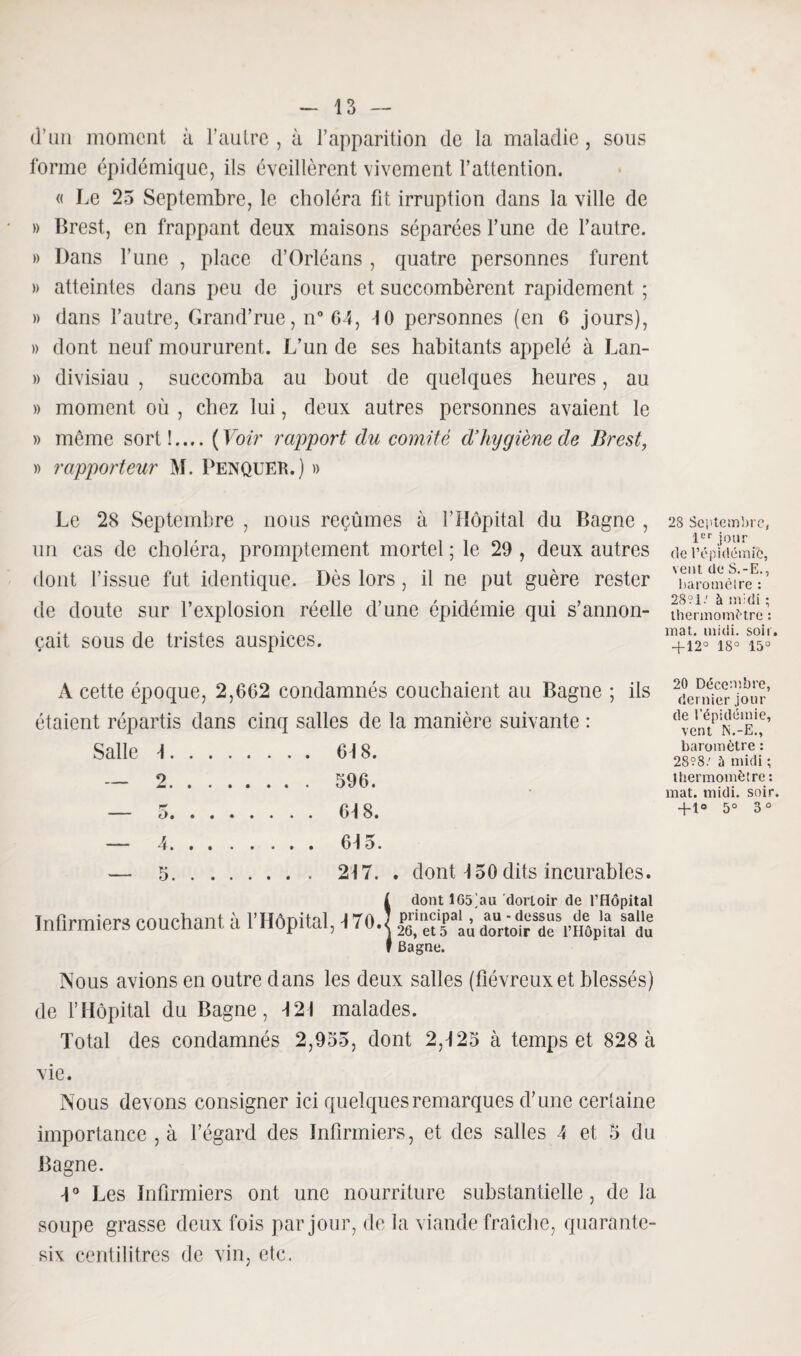 d’un moment à l’autre , à l’apparition de la maladie, sous forme épidémique, ils éveillèrent vivement l’attention. « Le 25 Septembre, le choléra fit irruption dans la ville de » Brest, en frappant deux maisons séparées l’une de l’autre. » Dans l’une , place d’Orléans, quatre personnes furent » atteintes dans peu de jours et succombèrent rapidement ; » dans l’autre, Grand’rue, n° 64, 10 personnes (en 6 jours), » dont neuf moururent. L’un de ses habitants appelé à Lan- » divisiau , succomba au bout de quelques heures, au » moment où , chez lui, deux autres personnes avaient le » même sort!.... (Voir rapport du comité d’hygiène de Brest, » rapporteur M. PENQUER.) » Le 28 Septembre , nous reçûmes à l’Hôpital du Bagne , un cas de choléra, promptement mortel ; le 29 , deux autres dont l’issue fut identique. Dès lors, il ne put guère rester de doute sur l’explosion réelle d’une épidémie qui s’annon¬ çait sous de tristes auspices. 23 Septembre, 1er jour de l’épidémie, veut de S.-E., baromètre : 28?!.' à midi ; thermomètre : mat. midi. soir, -f12° 18° 15° A cette époque, 2,662 condamnés couchaient au Bagne ; ils étaient répartis dans cinq salles de la manière suivante : Salle -1. 618. — 2. 596. — 5. 618. 20 Décembre, dernier jour de l’épidémie, vent 1N.-E., baromètre : 28?8.' à midi ; thermomètre: mat. midi. soir. + 1° 5o 30 615. — 5 217. . dont 150 dits incurables. Infirmiers couchant à l’Hôpital, 170. dont lG5^au dortoir de l’Hôpital principal , au - dessus de la salle 26, et 5 au dortoir de l’Hôpital du Bagne. Nous avions en outre dans les deux salles (fiévreuxet blessés) de l’Hôpital du Bagne, 121 malades. Total des condamnés 2,955, dont 2,125 à temps et 828 à vie. Nous devons consigner ici quelques remarques d’une certaine importance , à l’égard des Infirmiers, et des salles 4 et 5 du Bagne. 1° Les Infirmiers ont une nourriture substantielle, de la soupe grasse deux fois par jour, de la viande fraîche, quarante- six centilitres de vin, etc.