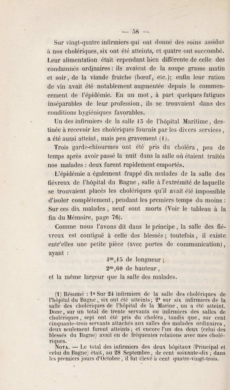 Sur vingt-quatre infirmiers qui ont donné des soins assidus à nos cholériques, six ont été atteints, et quatre ont succombé. Leur alimentation était cependant bien différente de celle des condamnés ordinaires : ils avaient de la soupe grasse matin et soir, de la viande fraîche (bœuf, etc.); enfin leur ration de vin avait été notablement augmentée depuis le commen¬ cement de l’épidémie. En un mot, à part quelques fatigues inséparables de leur profession, ils se trouvaient dans des conditions hygiéniques favorables. Un des infirmiers de la salle 15 de l’hôpital Maritime, des¬ tinée à recevoir les cholériques fournis par les divers services , a été aussi atteint, mais peu gravement (i ). Trois garde-chiourmes ont été pris du choléra, peu de temps après avoir passé la nuit dans la salle où étaient traités nos malades : deux furent rapidement emportés. L’épidémie a également frappé dix malades de la salle des fiévreux de l’hôpital du Bagne , salle à l’extrémité de laquelle se trouvaient placés les cholériques qu’il avait été impossible d’isoler complètement, pendant les premiers temps du moins : Sur ces dix malades , neuf sont morts (Voir le tableau à la fin du Mémoire, page 76). Comme nous l’avons dit dans le principe, la salle des fié¬ vreux est contiguë à celle des blessés ; toutefois, il existe entr’elles une petite pièce (avec portes de communication), ayant : 4m,4 5 de longueur; 2m,60 de hauteur, et la même largeur que la salle des malades. (1) Résumé : 1° Sur 24 infirmiers de la salle des cholériques de l’hôpital du Bagne , six ont été atteints ; 2° sur six infirmiers de la salle des cholériques de l’hôpital de la Marine, un a été atteint. Donc, sur un total de trente servants ou infirmiers des salles de cholériques, sept ont été pris du choléra, tandis que, sur cent cinquante-trois servants attachés aux salles des malades ordinaires , deux seulement furent atteints ; et encore l’un des deux (celui des blessés du Bagne) avait eu de fréquentes relations avec mes cholé¬ riques. Nota. — Le total des infirmiers des deux hôpitaux (Principal et celui du Bagne) était, au 28 Septembre, de cent soixante-dix ; dans les premiers jours d’Oclobre, il fut élevé à cent quafre-vingt-trois.