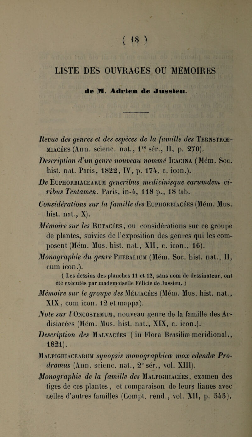 LISTE DES OUVRAGES OU MÉMOIRES «le M. Adrien de Jussieu. Revue des genres et des espèces de la famille des Ternstrüë- miacées (Ann. scienc. nat., lre sér., II, p. 270), Description d’un genre nouveau nommé Icacina (Mém. Soc. hist. nat. Paris, 1822, IV, p. 174. c. icon.). De Euphorbiacearum generibus mcdicinisque earumdem vi- ribus Tentamen. Paris, in-4, 118 p., 18 tab. Considérations sur la famille des Eupïiorbiacées (Mém. Mus. hist. nat., X). Mémoire sur les Rutacéës, ou considérations sur ce groupe de plantes, suivies de l’exposition des genres qui les com¬ posent (Mém. Mus. hist. nat., XII, c. icon., 16). Monographie du genre Phebalium (Mém, Soc. hist. nat., II, cum icon.). ( Les dessins des planches 11 et 12, sans nom de dessinateur, ont été exécutés par mademoiselle Félicie de Jussieu. ) Mémoire sur le groupe des Méliacées (Mém. Mus. hist. nat., XIX s cum icon. 12 et mappa). Note sur /’Oncostemum, nouveau genre de la famille des Ar- disiacées (Mém. Mus. hist. nat., XIX, c. icon.). Description des Malvacées (in Flora Brasiliæ méridional., 1821). Malpighiacearum synopsis monogi'aphicœ mox edendœ Pro- dromus (Ann. scienc. nat., 2e sér., vol. XIII). Monographie de la famille des Malpighiacées, examen des tiges de ces plantes , et comparaison de leurs lianes avec celles d’autres familles (Gompt. rend., vol. XII, p. 545),