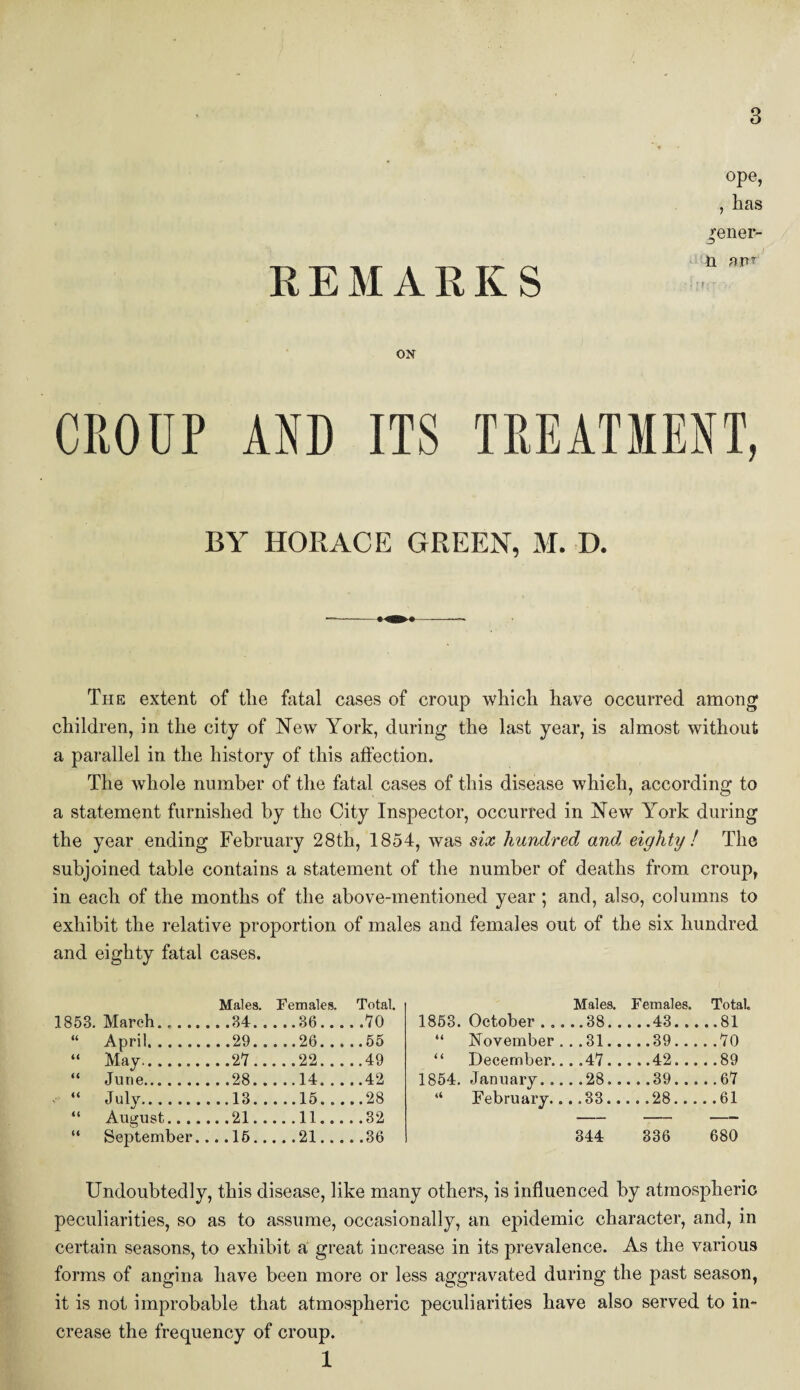 3 REMARKS °pe, , has gener- n am ON CROUP AND ITS TREATMENT, BY HORACE GREEN, M. D. The extent of the fatal cases of croup which have occurred among children, in the city of New York, during the last year, is almost without a parallel in the history of this affection. The whole number of the fatal cases of this disease which, according to a statement furnished by the City Inspector, occurred in New York during the year ending February 28th, 1854, was six hundred, and eighty ! The subjoined table contains a statement of the number of deaths from croup, in each of the months of the above-mentioned year; and, also, columns to exhibit the relative proportion of males and females out of the six hundred and eighty fatal cases. Males. Females. Total. 1853. March...34.36.70 “ April.29.26.55 “ May.27.22.49 “ June.28.14.42 “ July.13.15.28 “ August.21.11.32 “ September... .15.21.36 Males. Females. Total 1853. October ... ..38. . 43 • • • -*• u • » « ..81 “ November. ..31.. ... 39... . .70 “ December.. ..47.. ...42... . .89 1854. January... ..28.. ...39... ..67 “ February.. .. 33.. ...28... . .61 344 336 680 Undoubtedly, this disease, like many others, is influenced by atmospheric peculiarities, so as to assume, occasionally, an epidemic character, and, in certain seasons, to exhibit a great increase in its prevalence. As the various forms of angina have been more or less aggravated during the past season, it is not improbable that atmospheric peculiarities have also served to in¬ crease the frequency of croup.