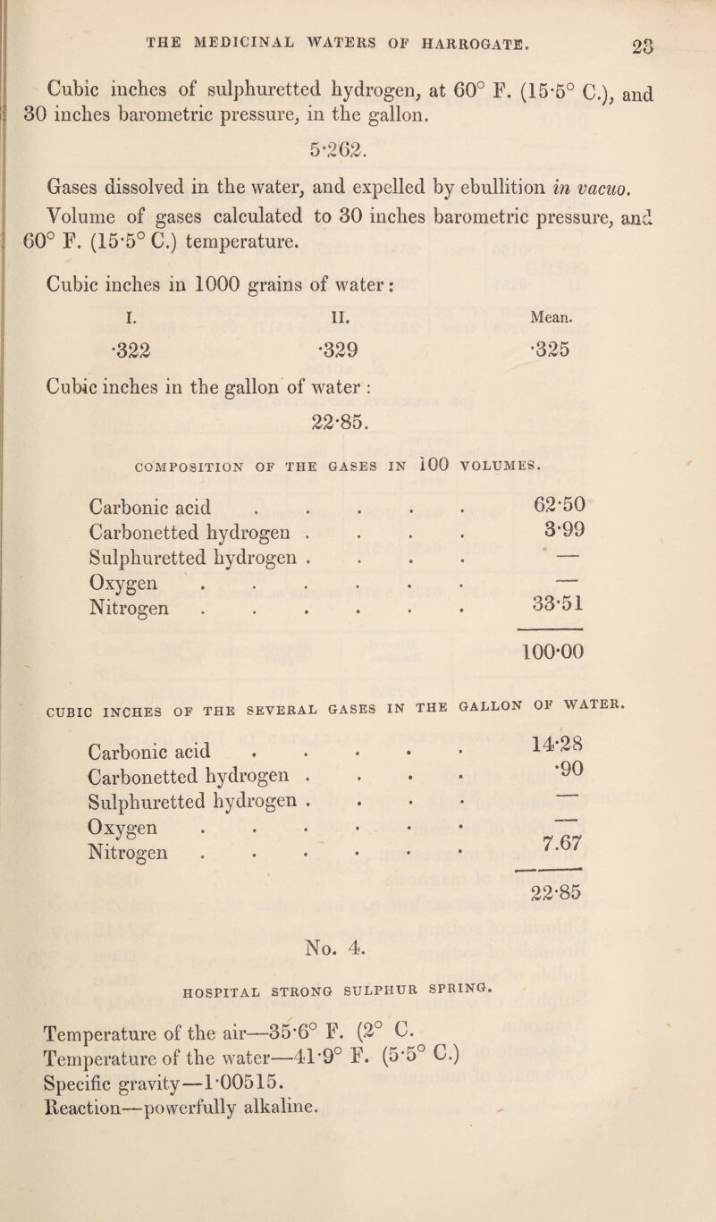 Cubic inches of sulphuretted hydrogen, at 60° F. (15*5° C.), and I 30 inches barometric pressure, in the gallon. 5-262. Gases dissolved in the water, and expelled by ebullition in vacuo. Volume of gases calculated to 30 inches barometric pressure, and 60° F. (15*5° C.) temperature. Cubic inches in 1000 grains of water: 1. II. Mean. •322 -329 -325 Cubic inches in the gallon of water : ! 22-85. COMPOSITION OF THE GASES IN iOO VOLUMES. I I Carbonic acid . . . . . 62*50 Carbonetted hydrogen .... 3*99 Sulphuretted hydrogen .... — Oxygen ...... — Nitrogen ...... 33*51 100-00 CUBIC INCHES OF THE SEVERAL GASES IN THE GALLON OF WATER. Carbonic acid ..... 14*28 Carbonetted hydrogen .... *90 Sulphuretted hydrogen .... Oxygen ...... Nitrogen ...... 7.67 22*85 No. 4. HOSPITAL STRONG SULPHUR SPRING. Temperature of the air—35*6° F. (2° C. Temperature of the water—41*9° F. (5*5° C.) Specific gravity—1‘00515. Reaction—powerfully alkaline.