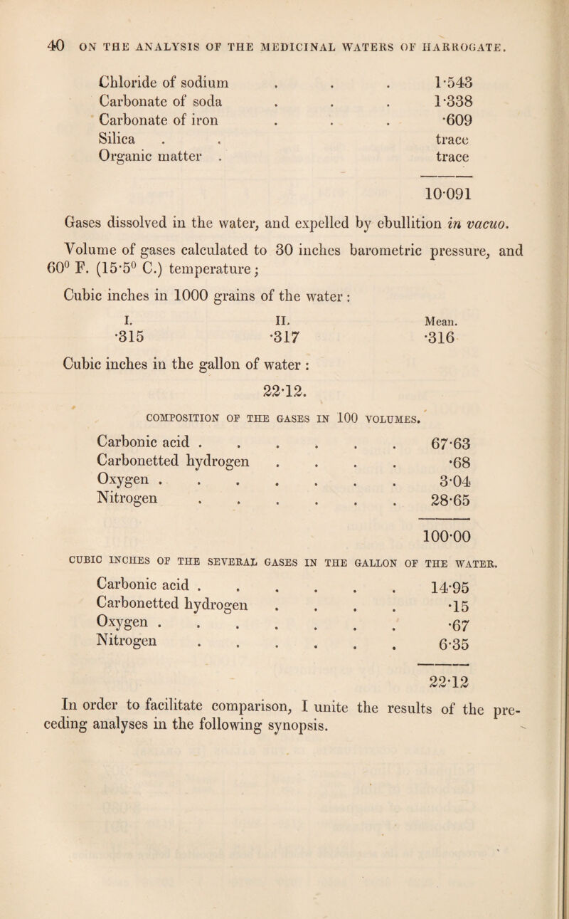 Chloride of sodium 1-543 Carbonate of soda 1-338 Carbonate of iron •609 Silica trace Organic matter . trace 10-091 Gases dissolved in the water, and expelled by ebullition in vacuo. Volume of gases calculated to 30 inches barometric 60^ F. (15-5® C.) temperature; pressure, and Cubic inches in 1000 grains of the water ; I. IL Mean. •315 -317 •316 Cubic inches in the gallon of water : 22-12. COMPOSITION OP THE GASES IN 100 VOLUMES. Carbonic acid ...... 67-63 Carbonetted hydrogen .... •68 Oxygen. 3-04 Nitrogen. 28-65 100-00 CUBIC INCHES OP THE SEVERAL GASES IN THE GALLON OP THE WATER. Carbonic acid. 14-95 Carbonetted hydrogen .... •15 Oxygen. •67 Nitrogen. 6-35 22-12 In order to facilitate comparison, I unite the results of the pre¬ ceding analyses in the following synopsis.