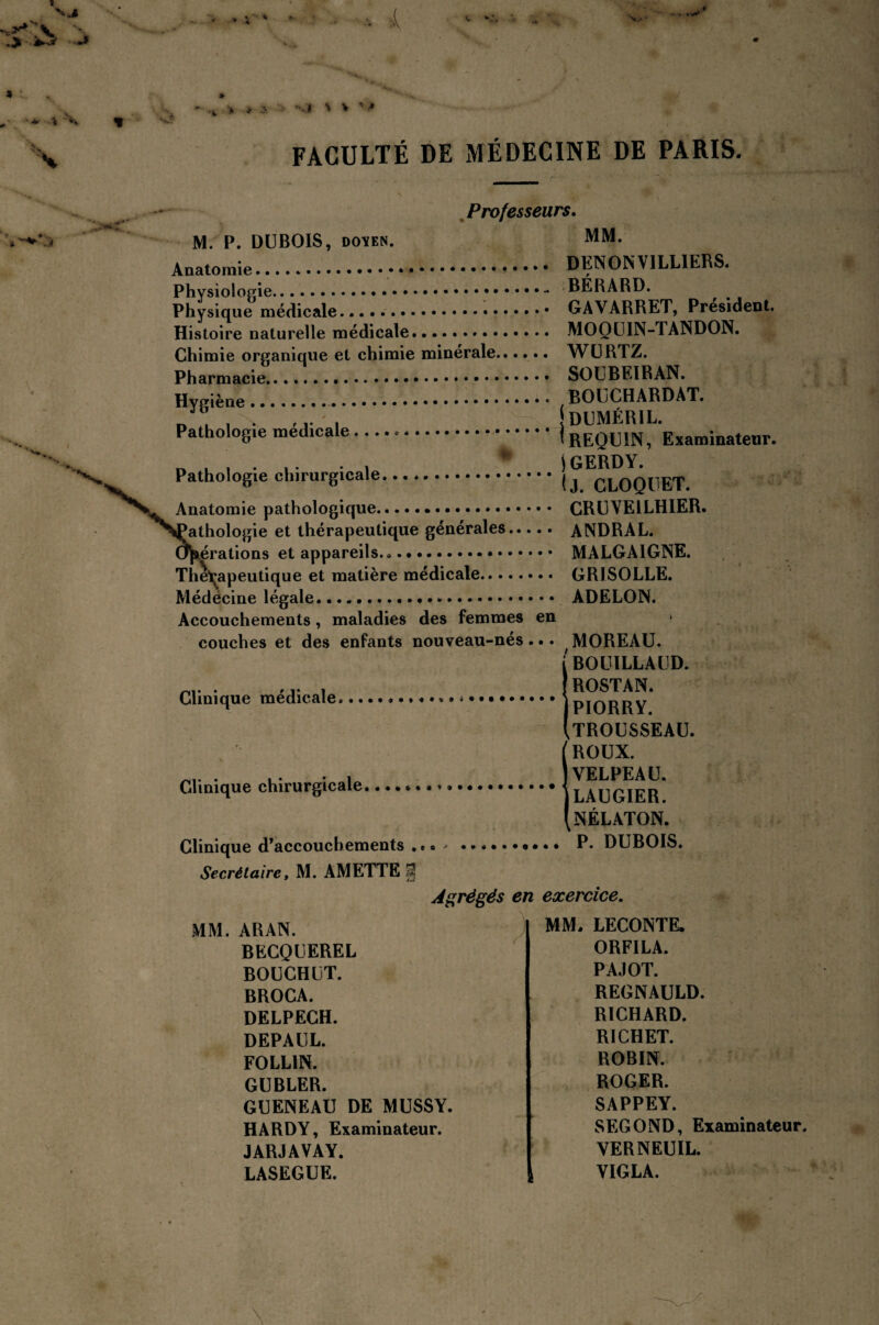 ^Professeurs, M. P. DUBOIS, DOïEN. mm. Anatomie.... DENON VILLIERS. ..- BERARD. Physique médicale.... GAVARRET, President. Histoire naturelle médicale. MOOUIN-TANDON. Chimie organique et chimie minérale. WüRTZ. Pharmacie... SOUBEIRAN. .. BOUCHARDAT. jDUMÉRlL. 'REQUIN, Examinateur. S GERDY. (j. GLOQUET. ••• CRUYEILHIER. • • • ANDRAL. ••• MALGAIGNE. Hygiène.... Pathologie médicale Pathologie chirurgicale. XAnatomie pathologique. Pat ithologie et thérapeutique générales.... (itérations et appareils... Thèl^apeutique et matière médicale. GRISOLLE. Médecine légale. ADELON. Accouchements, maladies des femmes en • couches et des enfants nouveau-nés... ^MOREAU. iBOUlLLAUD. Clinique médicale... ROSTAN. PIORRY. ^TROUSSEAU. ROUX. VELPEAU. LAUGIER. NÉLATON. Clinique d’accouchements ... P* DUBOIS. Secrétaire, M. AMETTE ^ Abrégés en exercice. Clinique chirurgicale, MM. ARAN. BECQUEREL BOUGHUT. BROCA. DELPECH. DEPAUL. FOLLIN. GUBLER. GUENEAU DE MUSSY HARDY, Examinateur. JARJAVAY. MM. LECONTE, ORFILA. PAJOT. REGNAULD. RICHARD. RICHET. ROBIN. ROGER. SAPPEY. SECOND, Examinateur. VERNEUIL.