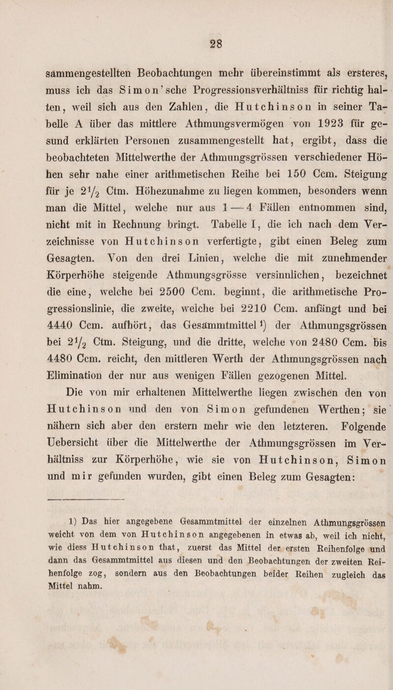 sämmengestellten Beobachtungen mehr übereinstimmt als ersteres, muss ich das Simon’ sehe Progressionsverhältniss für richtig hal¬ ten , weil sich aus den Zahlen, die Hutchinson in seiner Ta¬ belle A über das mittlere iVthmungsvermögen von 1923 für ge¬ sund erklärten Personen zusammengestellt hat, ergibt, dass die beobachteten Mittelwerthe der Athmungsgrössen verschiedener Hö¬ hen sehr nahe einer arithmetischen Reihe bei 150 Ccm. Steigung für je 2y2 Ctm. Höhezunahme zu liegen kommen, besonders wenn man die Mittel, welche nur aus 1 — 4 Fällen entnommen sind, nicht mit in Rechnung bringt. Tabelle I, die ich nach dem Ver¬ zeichnisse von Hutchinson verfertigte, gibt einen Beleg zum Gesagten. Von den drei Linien, welche die mit zunehmender Körperhöhe steigende Athmungsgrösse versinnlichen, bezeichnet die eine, welche bei 2500 Ccm. beginnt, die arithmetische Pro¬ gressionslinie, die zweite, weiche bei 2210 Ccm. anfängt und bei 4440 Ccm. aufhört, das Gesammtmittel *) der Athmungsgrössen bei 2i/2 Ctm. Steigung, und die dritte, welche von 2480 Ccm. bis 4480 Ccm. reicht, den mittleren Werth der Athmungsgrössen nach Elimination der nur aus wenigen Fällen gezogenen Mittel. Die von mir erhaltenen Mittelwerthe liegen zwischen den von Hutchinson und den von Simon gefundenen Werthen; sie nähern sich aber den erstem mehr wie den letzteren. Folgende Uebersicht über die Mittelwerthe der Athmungsgrössen im Ver- hältniss zur Körperhöhe, wie sie von Hutchinson, Simon und mir gefunden wurden, gibt einen Beleg zum Gesagten: 1) Das hier angegebene Gesammtmittel der einzelnen Athmungsgrössen weicht von dem von Hutchinson angegebenen in etwas ab, weil ich nicht, wie diess Hutchinson that, zuerst das Mittel der ersten Reihenfolge und dann das Gesammtmittel aus diesen und den Beobachtungen der zweiten Rei¬ henfolge zog, sondern aus den Beobachtungen beider Reihen zugleich das Mittel nahm.