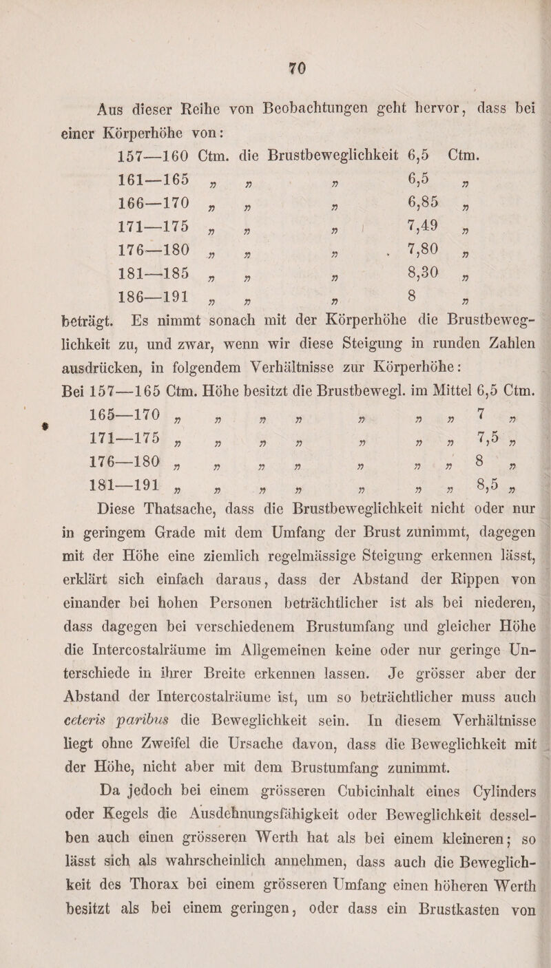 Aus dieser Reihe von Beobachtungen geht hervor, dass bei einer Körperhöhe von: 157— ■160 Ctm. die Brustbeweglichkeit 6,5 Ctm. 161— -165 71 71 71 6,5 71 166— •170 n 7) 71 6,85 71 171— 475 7) 71 71 7,49 71 176 — -180 .7) 71 11 7,80 71 181— 485 7) 7) 11 8,30 71 186— 491 71 71 71 8 71 beträgt. Es nimmt sonach mit der Körperhöhe die Brustbeweg¬ lichkeit zu, und zwar, wenn wir diese Steigung in runden Zahlen ausdrücken, in folgendem Verhältnisse zur Körperhöhe: Bei 157—165 Ctm. Höhe besitzt die Brustbewegl. im Mittel 6,5 Ctm. 165—170 71 71 71 71 11 71 71 / 7 71 171— -175 7) 71 71 11 71 11 7) 7,5 71 176- -180 71 71 11 71 11 71 7) 8 71 181—191 11 7) 7) 11 11 71 71 8,5 71 Diese Thatsache, dass die Brustbeweglichkeit nicht oder nur in geringem Grade mit dem Umfang der Brust zunimmt, dagegen mit der Höhe eine ziemlich regelmässige Steigung erkennen lässt, erklärt sich einfach daraus, dass der Abstand der Rippen von einander bei hohen Personen beträchtlicher ist als bei niederen, dass dagegen bei verschiedenem Brustumfang und gleicher Höhe die Intercostalräume im Allgemeinen keine oder nur geringe Un¬ terschiede in ihrer Breite erkennen lassen. Je grösser aber der Abstand der Intercostalräume ist, um so beträchtlicher muss auch ceteris paribus die Beweglichkeit sein. In diesem Verhältnisse liegt ohne Zweifel die Ursache davon, dass die Beweglichkeit mit der Höhe, nicht aber mit dem Brustumfang zunimmt. Da jedoch bei einem grösseren Cubicinhalt eines Cylinders oder Kegels die Ausdehnungsfähigkeit oder Beweglichkeit dessel¬ ben auch einen grösseren Werth hat als bei einem kleineren; so lässt sich als wahrscheinlich annehmen, dass auch die Beweglich¬ keit des Thorax bei einem grösseren Umfang einen höheren Werth besitzt als bei einem geringen, oder dass ein Brustkasten von