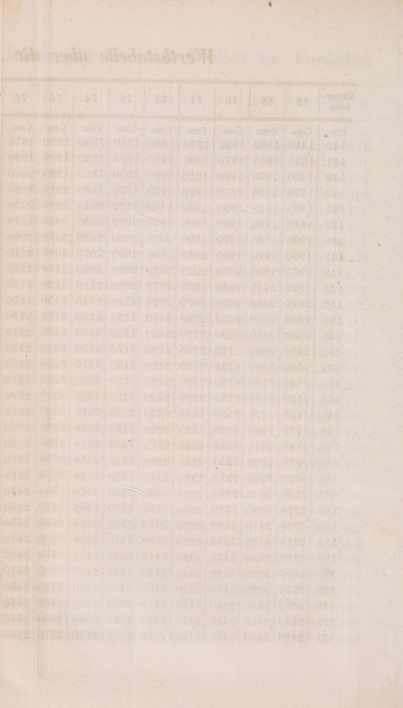 \ ' ; v. 1 9ß • m *T. . •- sc; ; ’ ' ' ' * ’ , - 1 ' -