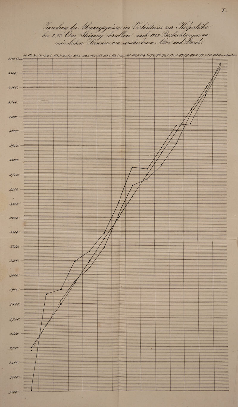 1 TLY > / y /? /'J L-' /7 /? / /? '/////<?//*7/w/////f/aJa?0rfäes im zofr z Zw/vtei'/isri s / />// z s:0 s? /? s? *z Z/t /r/ ? ' ? dz/?/$<? /// 0* ///a//7t //Ass? < Sy7Jy//y's/' / w/ rf?<Jr///sa</ff’/// »yf/Zet ////y/ 'Zy/yy// •/ y/yyy/y y/yJ ' /// Ztst/s v/ ///////< ?j'r///YY^'/Y7’/// » ///ss/' S/£s/