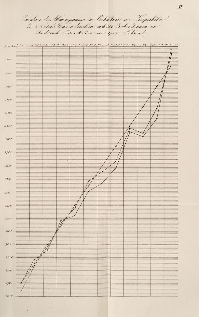 K. . ?///////////p r/// < ///////////ßPß'/pJje //// /ep 2 /£ $////.. i,rfppp/////^p/Cpp*^^ 2 'PPt^PP/s/z2^Pt^.€SPtP p//z <z ^/zss/p/p ;///£// fZs/ rW' / P Stßß Pcm PPOpr. PJPP. 42tftr:- 4/PßT, -4 PW: SyPPr - 3fPt/r~ 3/PP1 36PP. jsvpZ 2/PP: 33PP1 32pp: 3/pp: ./PPP/: 2 pPP/- 2/PP1' 2PPP/ 2PPPZ