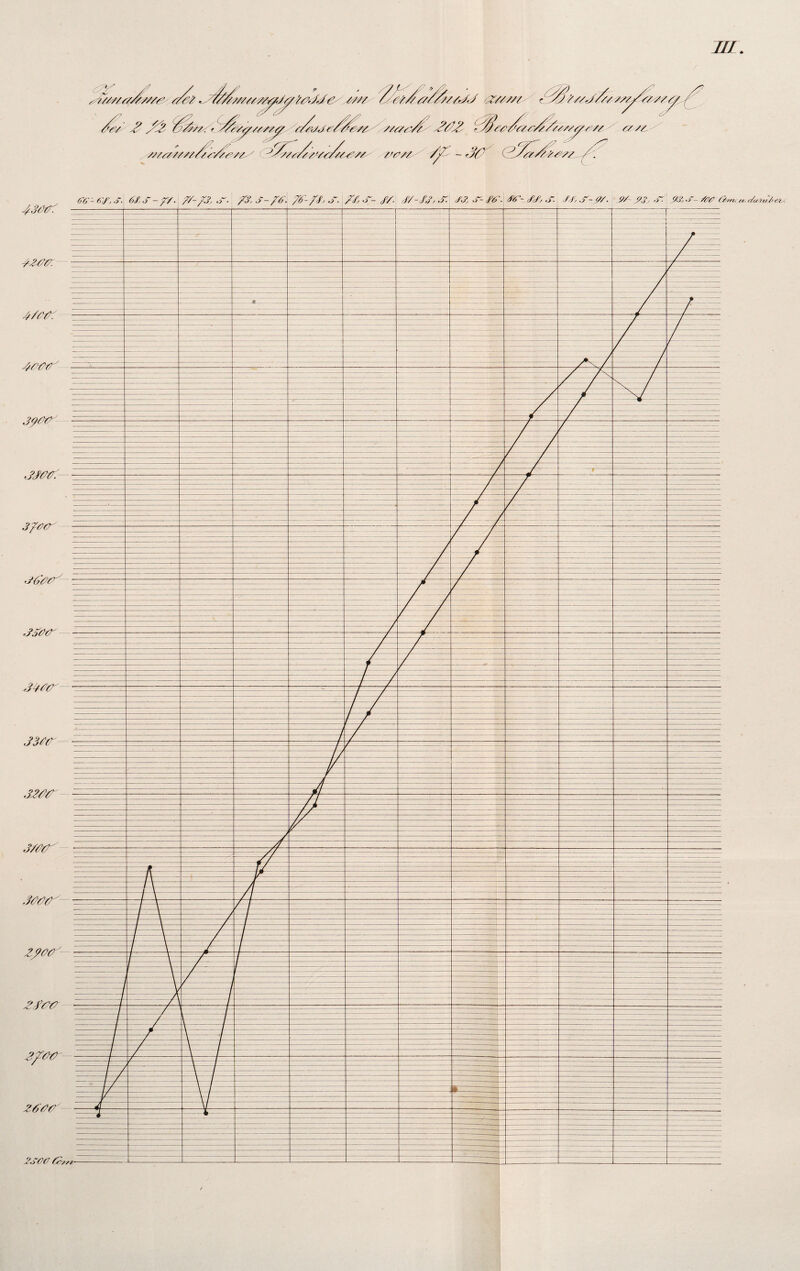 UI siO'//a/////g afez zm> Izet// yz/Yz/yW zus/iz (WIZzyY/yyyyz/yyzyy/ /£/ 2 7z Y^/z/z/' '^'/yz/f/z^/f/s'j'j f /7y // yyzy/’/y W7 r //yy/Yy/yY/yzy. c/ 777/7//// 777/ ///ZZ/Y/y/z7/Z’/Ys ' ^////YZ/'Yy/zYY’/Z / 'Y?// ' // - 2/ ^sykt: -'yZY/YZ. Z//Y71 4yW zpwr zmy?: 3/yyt ZYiY/YT' JöYYT J3Ytr jztyt j/W J<W(T- Z?0t7- ZZYZ 2/3y? 26<?tr // y/c/ '/iiYet'. 2S7(7