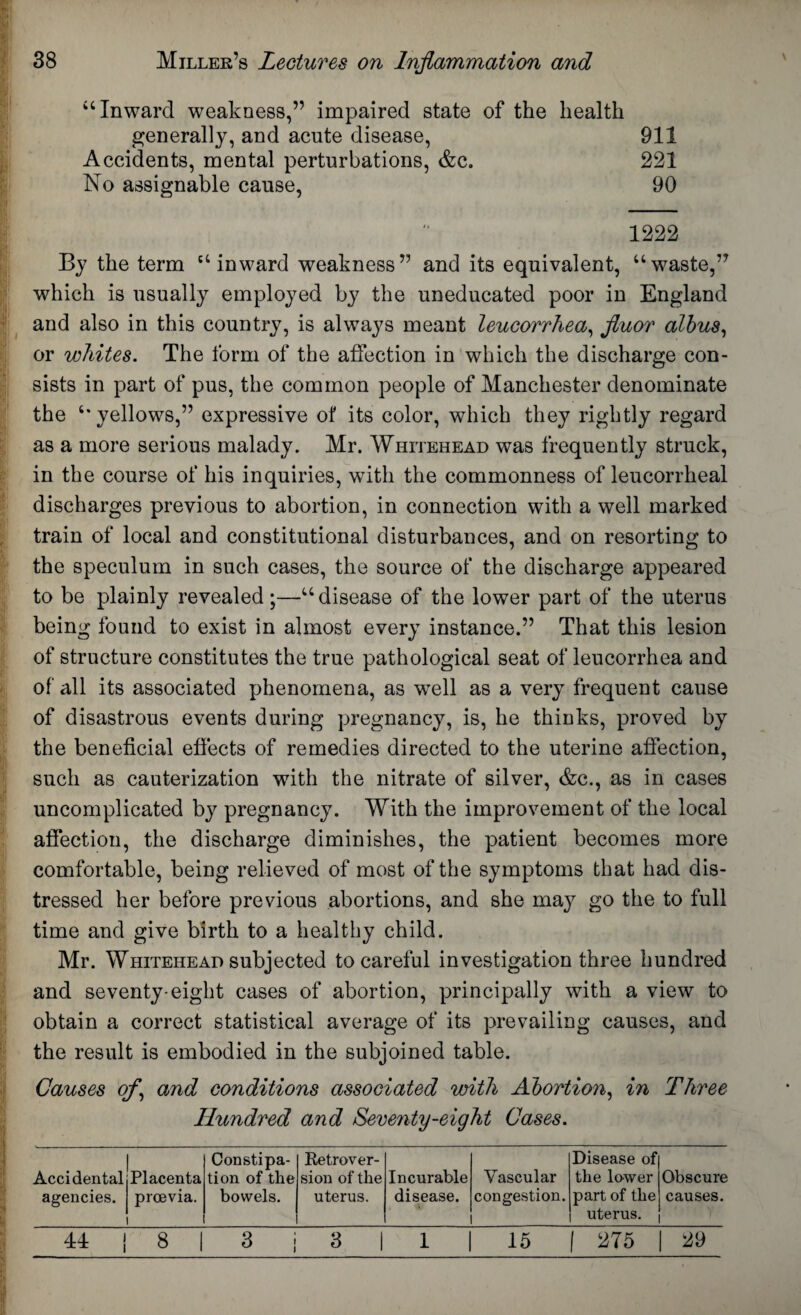 “Inward weakness,” impaired state of the health generally, and acute disease, 911 Accidents, mental perturbations, &c. 221 No assignable cause, 90 1222 By the term “inward weakness” and its equivalent, “waste,” which is usually employed by the uneducated poor in England and also in this country, is always meant leucorrhea, fluor albus, or whites. The form of the affection in which the discharge con¬ sists in part of pus, the common people of Manchester denominate the “ yellows,” expressive of its color, which they rightly regard as a more serious malady. Mr. Whitehead was frequently struck, in the course of his inquiries, with the commonness of leucorrheal discharges previous to abortion, in connection with a well marked train of local and constitutional disturbances, and on resorting to the speculum in such cases, the source of the discharge appeared to be plainly revealed;—“disease of the lower part of the uterus being found to exist in almost every instance.” That this lesion of structure constitutes the true pathological seat of leucorrhea and of all its associated phenomena, as wTell as a very frequent cause of disastrous events during pregnancy, is, he thinks, proved by the beneficial effects of remedies directed to the uterine affection, such as cauterization with the nitrate of silver, &c., as in cases uncomplicated by pregnancy. With the improvement of the local affection, the discharge diminishes, the patient becomes more comfortable, being relieved of most of the symptoms that had dis¬ tressed her before previous abortions, and she may go the to full time and give birth to a healthy child. Mr. Whitehead subjected to careful investigation three hundred and seventy-eight cases of abortion, principally with a view to obtain a correct statistical average of its prevailing causes, and the result is embodied in the subjoined table. Causes and conditions associated with Abortion, in Three Hundred and Seventy-eight Cases. Accidental agencies. Placenta prcevia. Constipa¬ tion of the bowels. Retrover¬ sion of the uterus. Incurable disease. Vascular congestion. Disease of the lower part of the uterus. Obscure causes. 44 | 8 3 j 3 1 15 275 29