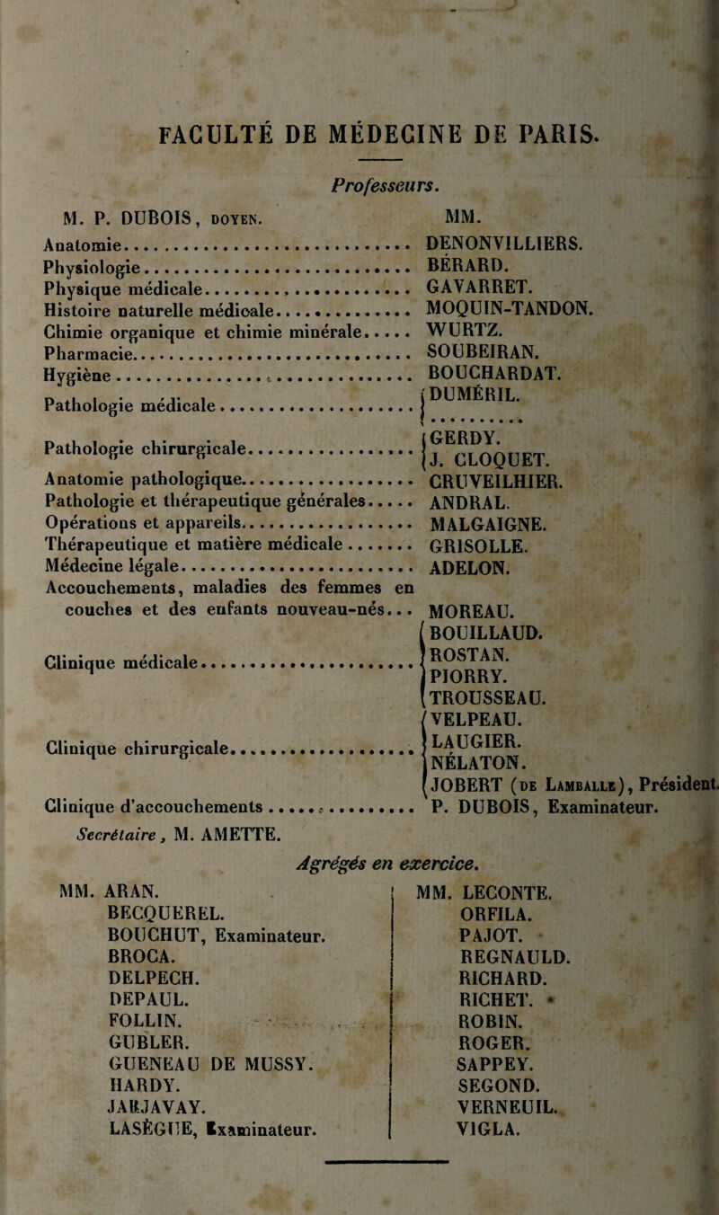 Professeurs. M. P. DUBOIS, doyen. MM. Anatomie. DENONVILLIËRS. Physiologie... BÉRARD. Physique médicale.,. GAYARRET. Histoire naturelle médicale. MOQUIN-TANDON. Chimie organique et chimie minérale. WURTZ. Pharmacie. SOUBEIRAN. Hygiène .. «. . BOUCHARDAT. „ , (DUMÉRIL. D i ■ i • • i GERDY. Pathologie chirurgicale.j,,_ CLOQUET. Anatomie pathologique... GRUVEILHIER. Pathologie et thérapeutique générales. ANDRAL. Opérations et appareils. MALGAIGNE. Thérapeutique et matière médicale. GRISOLLE. Médecine légale. ADELON. Accouchements, maladies des femmes en couches et des enfants nouveau-nés Clinique médicale Clinique chirurgicale Clinique d’accouchements •• MOREAU. IBOUILLAUD. ROSTAN. PIORRY. TROUSSEAU. VELPEAU. LAUGIER. jNÉLATON. JOBERT (de Lamballe), Président. .. P. DUBOIS, Examinateur. Secrétaire, M. AMETTE. Agrégés en exercice. MM. ARAN. MM. LECONTE. BECQUEREL. ORFILA. BOUCHUT, Examinateur. PAJOT. BROCA. REGNAULD. DELPECH. RICHARD. DEPAUL. RICHET. * FOLLÏN. ROBIN. GUBLER. ROGER. GUENEAU DE MUSSY. SAPPEY. HARDY. SEGOND. JAIUAVAY. YERNEUIL. LASÈGUE, Ixaminateur. V1GLA.