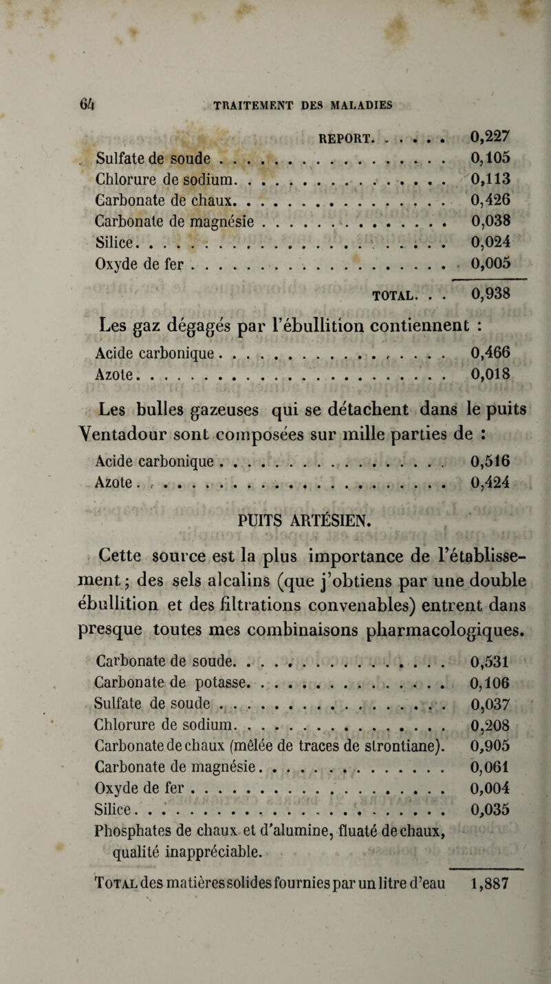 REPORT. 0,227 , Sulfate de soude. 0,105 Chlorure de sodium. 0,113 Carbonate de chaux. 0,426 Carbonate de magnésie. 0,038 Silice...v. 0,024 Oxyde de fer. 0,005 ' TOTAL. . . 0,938 Les gaz dégagés par l’ébullition contiennent : Acide carbonique. 0,466 Azote.. . 0,018 Les bulles gazeuses qui se détachent dans le puits Ventadour sont composées sur mille parties de : Acide carbonique. 0,516 Azote.... 0,424 PUITS ARTÉSIEN. Cette source est la plus importance de l’établisse¬ ment; des sels alcalins (que j’obtiens par une double ébullition et des filtrations convenables) entrent dans presque toutes mes combinaisons pharmacologiques. Carbonate de soude. 0,531 Carbonate de potasse. 0,106 Sulfate de soude .. 0,037 Chlorure de sodium. 0,208 Carbonate de chaux (mêlée de traces de strontiane). 0,905 Carbonate de magnésie. 0,061 Oxyde de fer. 0,004 Silice. . .. 0,035 Phosphates de chaux et d'alumine, fluaté de chaux, qualité inappréciable. Total des matières solides fournies par un litre d’eau 1,887