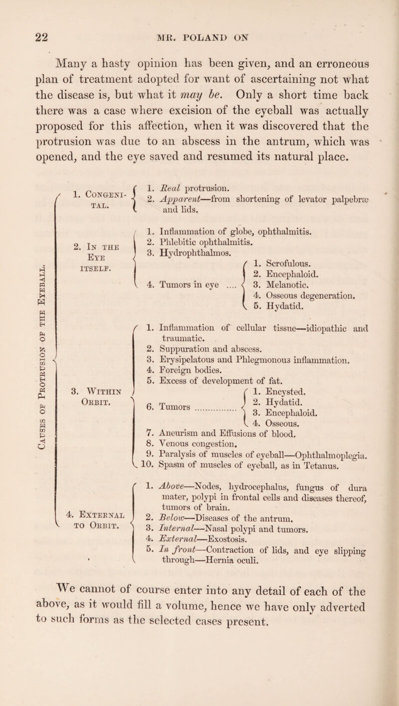 Many a hasty opinion has been given, and an erroneous plan of treatment adopted for want of ascertaining not what the disease is, but what it may be. Only a short time back there was a case where excision of the eyeball was actually proposed for this affection, when it was discovered that the protrusion was due to an abscess in the antrum, which was opened, and the eye saved and resumed its natural place. / Hi Hi < ft ft ft H w M EH ft O o M m ft ft H O ft P- ft O m ft 02 ft o 1 1. Congeni¬ tal. 2. In the Eye itsele. ( L£ •j 2. A l £ 3. Within Orbit. Real protrusion. Apparent—from shortening of levator palpebrie and lids. V 4. External to Orbit. 1. Inflammation of globe, ophthalmitis. 2. Phlebitic ophthalmitis. 3. Hydrophtlialmos. 4. Tumors in eye .. 1. Scrofulous. 2. Encephaloid. 3. Melanotic. 4. Osseous degeneration. 5. Hydatid. r i 6. Tumors Inflammation of cellular tissue—idiopathic and traumatic. 2. Suppuration and abscess. 3. Erysipelatous and Phlegmonous inflammation. 4. Foreign bodies. 5. Excess of development of fat. f 1. Encysted. ) 2. Hydatid. 1 3. Encephaloid. b 4. Osseous. 7. Aneurism and Effusions of blood. 8. Venous congestion. 9. Paralysis of muscles of eyeball—Ophthalmoplegia. 10. Spasm of muscles of eyeball, as in Tetanus. 1. Above—Nodes, hydrocephalus, fungus of dura mater, polypi in frontal cells and diseases thereof, tumors of brain. 2. jBelow—Diseases of the antrum. 3. Internal—Nasal polypi and tumors. 4. External—Exostosis. 5. In front—Contraction of lids, and eye slipping through- -Hernia oculi. We cannot of course enter into any detail of each of the above, as it would fill a volume, hence we have onlv adverted to such forms as the selected cases present.