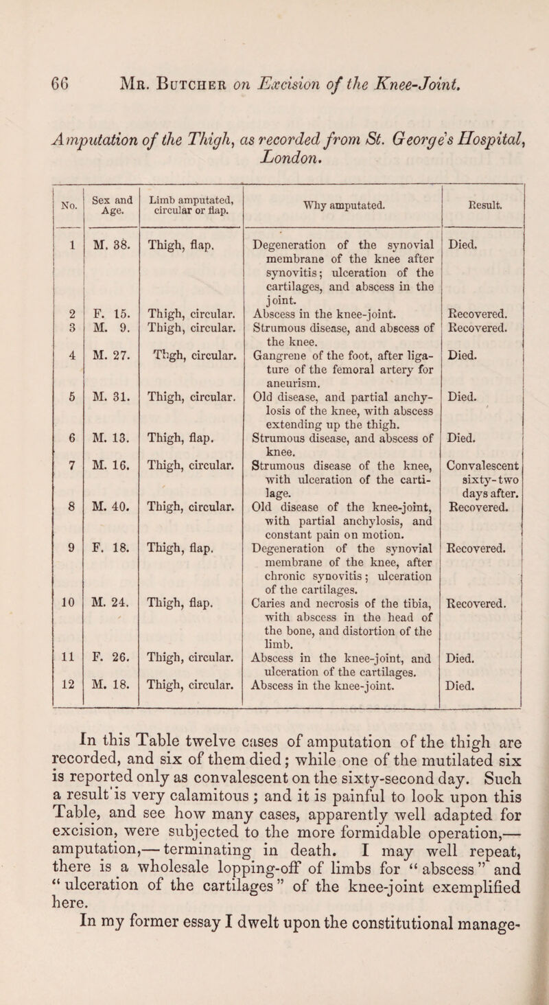 Amputation of the Thigh, as recorded from St. Georges Hospital, London. No. Sex and Age. Limb amputated, circular or flap. Why amputated. Result. 1 1 M. 38. Thigh, flap. Degeneration of the synovial membrane of the knee after synovitis; ulceration of the cartilages, and abscess in the j oint. Died. 2 F. 15. Thigh, circular. Abscess in the knee-joint. Recovered. 3 M. 9. Thigh, circular. Strumous disease, and abscess of the knee. Recovered. 4 M. 27. Thgh, circular. Gangrene of the foot, after liga¬ ture of the femoral artery for aneurism. Died. 5 M. 31. Thigh, circular. Old disease, and partial anchy¬ losis of the knee, with abscess extending up the thigh. Died. / 6 M. 13. Thigh, flap. Strumous disease, and abscess of knee. Died. 7 M. 16. Thigh, circular. Strumous disease of the knee, with ulceration of the carti¬ lage. Convalescent sixty-two days after. 8 M. 40. Thigh, circular. Old disease of the knee-joint, with partial anchylosis, and constant pain on motion. Recovered. 9 F. 18. Thigh, flap. Degeneration of the synovial membrane of the knee, after chronic synovitis; ulceration of the cartilages. Recovered. 10 M. 24. ✓ Thigh, flap. Caries and necrosis of the tibia, with abscess in the head of the bone, and distortion of the limb. Recovered. 11 F. 26. Thigh, circular. Abscess in the knee-joint, and ulceration of the cartilages. Died. 12 M. 18. Thigh, circular. Abscess in the knee-joint. Died. In this Table twelve cases of amputation of the thigh are recorded, and six of them died; while one of the mutilated six is reported only as convalescent on the sixty-second day. Such a result’is very calamitous ; and it is painful to look upon this Table, and see how many cases, apparently well adapted for excision, were subjected to the more formidable operation,—■ amputation,— terminating in death. I may well repeat, there is a wholesale lopping-ofF of limbs for “ abscess ” and “ulceration of the cartilages” of the knee-joint exemplified here. In my former essay I dwelt upon the constitutional manage-