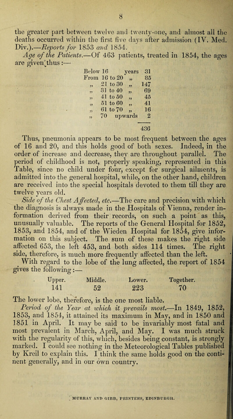 the greater part between twelve and twenty-one, and almost all the deaths occurred within the first five days after admission (IV. Med. Div.).—Reports for 1853 and 1854. Age of the Patients.—Of 463 patients, treated in 1854, the ages are given!thus :— Below 16 years 31 From 16 to 20 85 55 21 to 30 55 147 55 31 to 40 j> 69 55 41 to 50 55 45 55 51 to 60 55 41 55 61 to 70 J5 16 55 70 upwards 2 436 Thus, pneumonia appears to be most frequent between the ages of 16 and 20, and this holds good of both sexes. Indeed, in the order of increase and decrease, they are throughout parallel. The period of childhood is not, properly speaking, represented in this Table, since no child under four, except for surgical ailments, is admitted into the general hospital, while, on the other hand, children are received into the special hospitals devoted to them till they are twelve years old. «/ Side of the Chest Affected, etc.—The care and precision with which the diagnosis is always made in the Hospitals of Vienna, render in¬ formation derived from their records, on such a point as this, unusually valuable. The reports of the General Hospital for 1852, 1853, and 1854, and of the Wieden Hospital for 1854, give infor¬ mation on this subject. The sum of these makes the right side affected 653, the left 453, and both sides 114 times. The right side, therefore, is much more frequently affected than the left. With regard to the lobe of the lung affected, the report of 1854 gives the following :— Upper. Middle. Lower. Together. 141 52 223 70 ■ k The lower lobe, therefore, is the one most liable. Period of the Year at which it prevails most.—In 1849, 1852, 1853, and 1854, it attained its maximum in May, and in 1850 and 1851 in April. It may be said to be invariably most fatal and most prevalent in March, April, and May. I was much struck with the regularity of this, which, besides being constant, is strongly marked. I could see nothing in the Meteorological Tables published by Kreil to explain this. I think the same holds good on the conti¬ nent generally, and in our own country. ' MURRAY AND GIBB, PRINTERS, EDINBURGH.