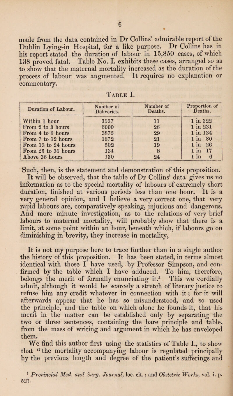 made from the data contained in Dr Collins’ admirable report of the Dublin Lying-in Hospital, for a like purpose. Dr Collins has in his report stated the duration of labour in 15,850 cases, of which 138 proved fatal. Table No. I. exhibits these cases, arranged so as to show that the maternal mortality increased as the duration of the process of labour w'as augmented. It requires no explanation or commentary. Table I. Duration of Labour. Number of Deliveries. Number of Deaths. Proportion of Deaths. Within 1 hour 3537 11 1 in 322 From 2 to 3 hours 6000 26 1 in 231 From 4 to 6 hours 3875 29 1 in 134 From 7 to 12 hours 1672 21 1 in 80 From 13 to 24 hours 502 19 1 in 26 From 25 to 36 hours 134 8 1 in 17 Above 36 hours 130 24 1 in 6 Such, then, is the statement and demonstration of this proposition. It will be observed, that the table of Dr Collins’ data gives us no information as to the special mortality of labours of extremely short duration, finished at various periods less than one hour. It is a very general opinion, and I believe a very correct one, that very rapid labours are, comparatively speaking, injurious and dangerous. And more minute investigation, as to the relations of very brief labours to maternal mortality, will probably show that there is a limit, at some point within an hour, beneath which, if labours go on diminishing in brevity, they increase in mortality, It is not my purpose here to trace further than in a single author the history of this proposition. It has been stated, in terms almost identical with those I have used, by Professor Simpson, and con¬ firmed by the table which I have adduced. To him, therefore, belongs the merit of formally enunciating it.1 This we cordially admit, although it would be scarcely a stretch of literary justice to refuse him any credit whatever in connection with it; for it will afterwards appear that he has so misunderstood, and so used the principle, and the table on which alone he founds it, that his merit in the matter can be established only by separating the two or three sentences, containing the bare principle and table, from the mass of writing and argument in which he has enveloped them. We find this author first using the statistics of Table I., to show that 66 the mortality accompanying labour is regulated principally by the previous length and degree of the patient’s sufferings and 1 Provincial Med. and Surg. Journal, loc. cit.; and Obstetric Works, vol. i. p. 527.