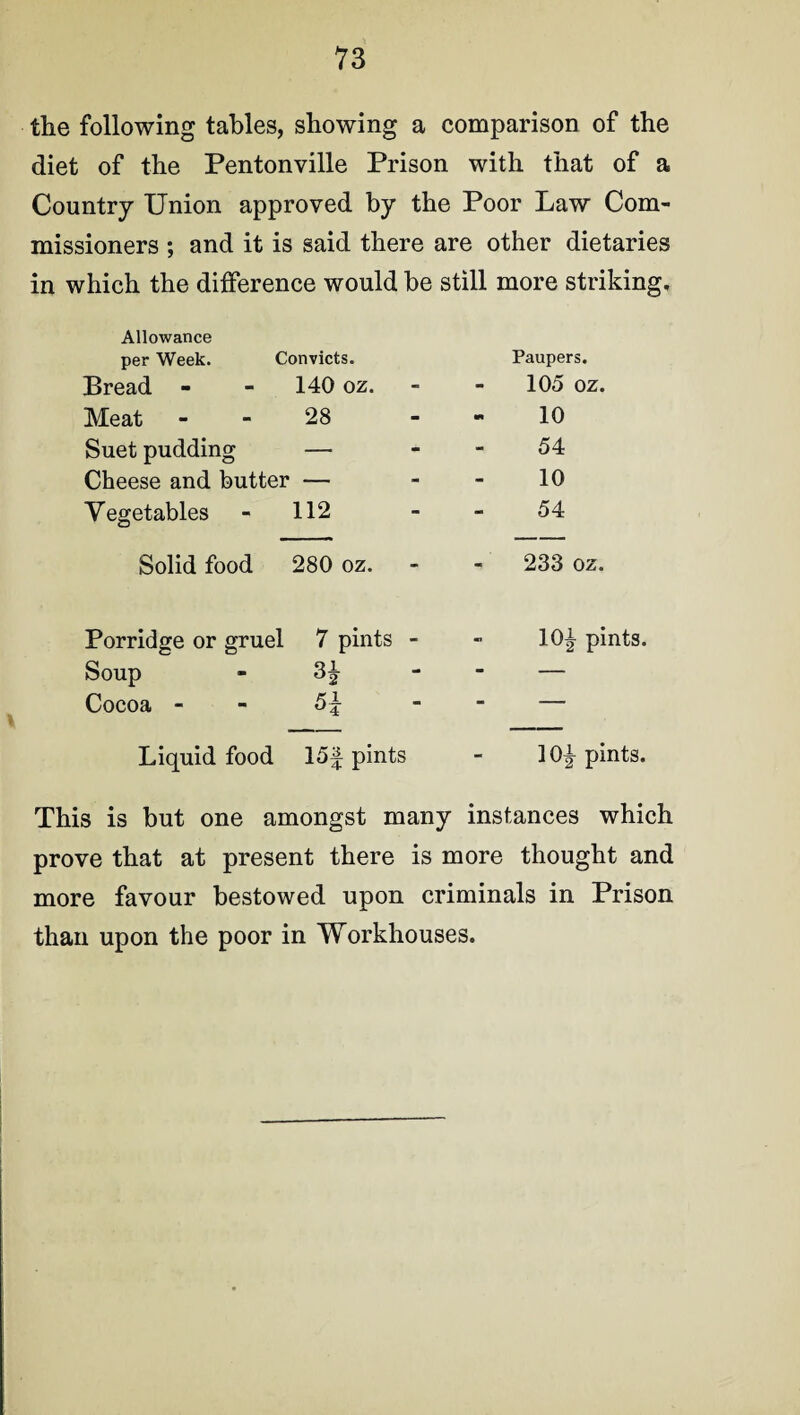 the following tables, showing a comparison of the diet of the Pentonville Prison with that of a Country Union approved by the Poor Law Com¬ missioners ; and it is said there are other dietaries in which the difference would he still more striking. Allowance per Week. Convicts. Paupers. Bread - 140 oz. 105 oz. Meat 28 10 Suet pudding — 54 Cheese and butter — 10 Vegetables 112 54 Solid food 280 oz. 233 oz. Porridge or gruel 7 pints - 10^- pints. Soup 3* - — Cocoa - - - Liquid food 15£ pints ] 0^ pints. This is but one amongst many instances which prove that at present there is more thought and more favour bestowed upon criminals in Prison than upon the poor in Workhouses.