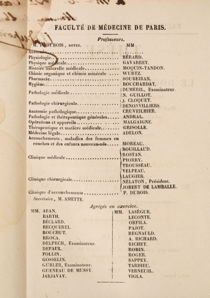 FACULTÉ DE MÉDECINE DE PARIS, h \ DÜBOÏS , DOYEN, Professeurs. MM Pathologie médicale . » o © • * e 4 o e « ■ » * « o * Physiologie7N|... .... BÉRARD. Physique méfincale.. G AV ARRET. Histoire naturelle médicale.... MOQUIN-TANDON. Chimie organique et chimie minérale .... WURTZ. Pharmacie., ,... SOllBEIRAN. Hygiène... BOUCHARDAT. (DUMÉRIL, Examinateur. ! N. GU ILLOT. Pathologie chirurgicale. ...-•■••••• j DENONVILLIERS. Anatomie pathologique... CRUVEILHIER. Pathologie et thérapeutique générales..... ANDRAL. Opérations et appareils.. ... MALGAIGNE. Thérapeutique et matière médicale. GRISOLLE. Médecine légale.. ADELON. Accouchements , maladies des femmes en couches et des enfants nouveau-nés. MOREAU. BOUILLAUD, Clinique médicale Clinique chirurgicale. Clinique d’accouchements . Secrétaire, M. A METTE. ROSTAN. PIORRY. TROUSSEAU. VELPEAU. LAUGIER. NÉLATON, Président. .10BERT DE LAMBALLE, P. DUBOIS. Agrégés en exercice. MM. AH AN. BARTH. BÉCLARD. BECQUEREL. BOUCHUT. BROCA. DELPECH, Examinateur. DEPAUL. FOLL1N. GOSSELIN. GUBLER, Examinateur. GUENEAU DE MIJSSY. JARJAVA Y. MM. LASÈGUE. LECONTE. ORF1LA. PAJOT. REGNAULD. A. RICHARD. RICHET. ROBIN. ROGER. SAPPEY. TARDIEU. VERNEUIL. VIGLA.