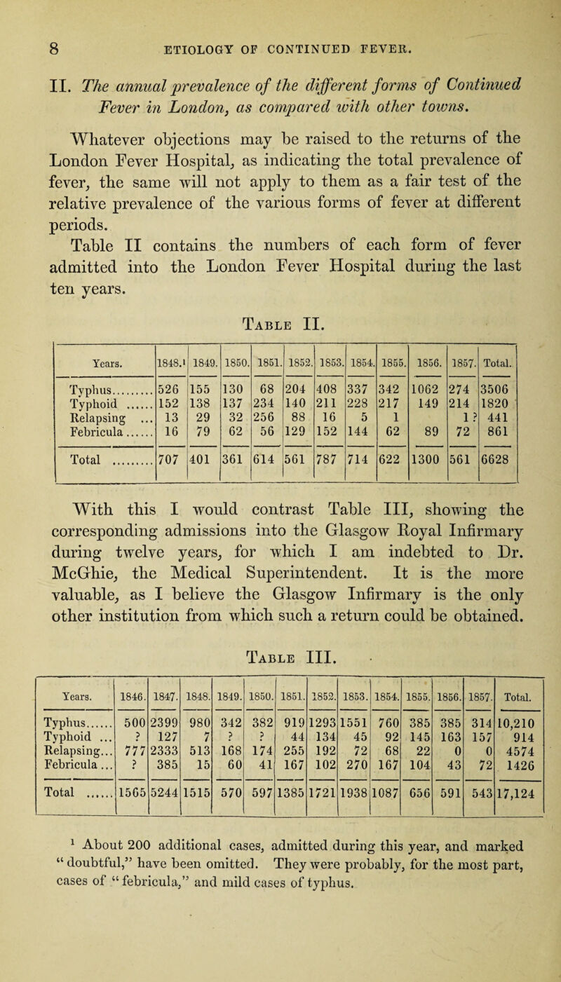 II. The annual prevalence of the different forms of Continued Fever in London, as compared with other towns. Whatever objections may be raised to the returns of the London Fever Hospital, as indicating the total prevalence of fever, the same will not apply to them as a fair test of the relative prevalence of the various forms of fever at different periods. Table II contains the numbers of each form of fever admitted into the London Fever Hospital during the last ten years. Table II. Years. 1848P 1849. 1850. 1851. 1852. 1853. 1854. 1855. 1856. 1857. Total. Typhus. 526 155 130 68 204 408 337 342 1062 274 3506 Typhoid . 152 138 137 234 140 211 228 217 149 214 1820 Relapsing ... 13 29 32 256 88 16 5 1 1 ? 441 Febricula. 16 79 62 56 129 152 144 62 89 72 861 Total . 707 401 361 614 561 787 714 622 1300 561 6628 With this I would contrast Table III, showing the corresponding admissions into the Glasgow Royal Infirmary during twelve years, for which I am indebted to Dr. McGhie, the Medical Superintendent. It is the more valuable, as I believe the Glasgow Infirmary is the only other institution from which such a return could be obtained. Table III. Years. 1846. 1847. 1848. 1849. 1850. 1851. 1852. 1853. 1854. 1855. 1856. 1857. Total. Typhus. 500 2399 980 342 382 919 1293 1551 760 385 385 314 10,210 Typhoid ... p 127 7 p ? 44 134 45 92 145 163 157 914 Relapsing... 777 2333 513 168 1*74 255 192 72 68 22 0 0 4574 Febricula ... p 385 15 60 41 167 102 270 167 104 43 72 1426 Total . 1565 5244 1515 570 597 1385 1721 1938 1087 656 591 543 17,124 1 About 200 additional cases, admitted during this year, and marked “doubtful,” have been omitted. They were probably, for the most part, cases of “ febricula,” and mild cases of typhus.