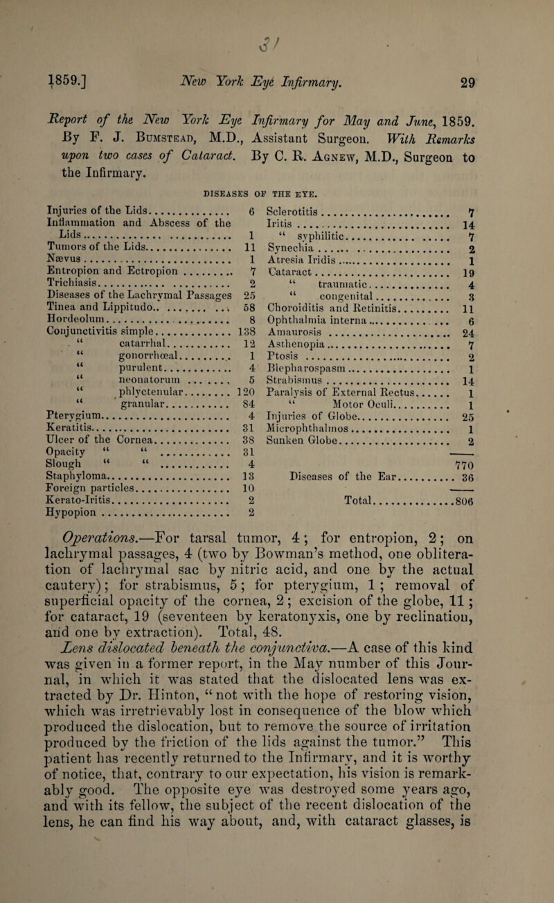 / 1859.] New York Eye Infirmary. 29 Report of the New York Eye Infirmary for May and June, 1859. By F. J. Bumstead, M.D., Assistant Surgeon. With Remarks upon two cases of Cataract. By C. R. Agnew, M.D., Surgeon to the Infirmary. DISEASES OF THE EYE. Injuries of the Lids. 6 Inflammation and Abscess of the Lids. 1 Tumors of the Lids. 11 Naevus... 1 Entropion and Ectropion. 7 Trichiasis. 2 Diseases of the Lachrymal Passages 25 Tinea and Lippitudo. 58 Hordeolum. 8 Conjunctivitis simple. 138 catarrhal. 12 “ gonorrhoeal. 1 “ purulent... 4 “ neonatorum.. 5 phlyctenular. 120 “ granular. 84 Pterygium. 4 Keratitis. 31 Ulcer of the Cornea. 38 Opacity “ “ 31 Slough “ “ 4 Staphyloma. 13 Foreign particles. 10 Kerato-Iritis. 2 Hypopion. 2 Sclerotitis. 7 Iritis. 14 “ syphilitic. 7 Synechia. 2 Atresia Iridis. 1 Cataract. 19 “ traumatic.. 4 “ congenital. 3 Choroiditis and Retinitis. 11 Ophthalmia interna. ... 6 Amaurosis . 24 Asthenopia. 7 Ptosis . 2 Blepharospasm. l Strabismus. 14 Paralysis of External Rectus. 1 “ Motor Oculi. l Injuries of Globe. 25 Microphthalmos. l Sunken Globe. 2 770 Diseases of the Ear. 36 Total.806 Operations.—For tarsal tumor, 4; for entropion, 2; on lachrymal passages, 4 (two by Bowman’s method, one oblitera¬ tion of lachrymal sac by nitric acid, and one by the actual cautery); for strabismus, 5; for pterygium, 1 ; removal of superficial opacity of the cornea, 2; excision of the globe, 11 ; for cataract, 19 (seventeen by keratonyxis, one by reclination, and one by extraction). Total, 48. Lens dislocated beneath the conjunctiva.—A case of this kind was given in a former report, in the May number of this Jour¬ nal, in which it was stated that the dislocated lens was ex¬ tracted by Dr. Hinton, “not with the hope of restoring vision, which was irretrievably lost in consequence of the blow which produced the dislocation, but to remove the source of irritation produced by the friction of the lids against the tumor.” This patient has recently returned to the Infirmary, and it is worthy of notice, that, contrary to our expectation, his vision is remark¬ ably good. The opposite eye was destroyed some years ago, and with its fellow, the subject of the recent dislocation of the lens, he can find his way about, and, with cataract glasses, is